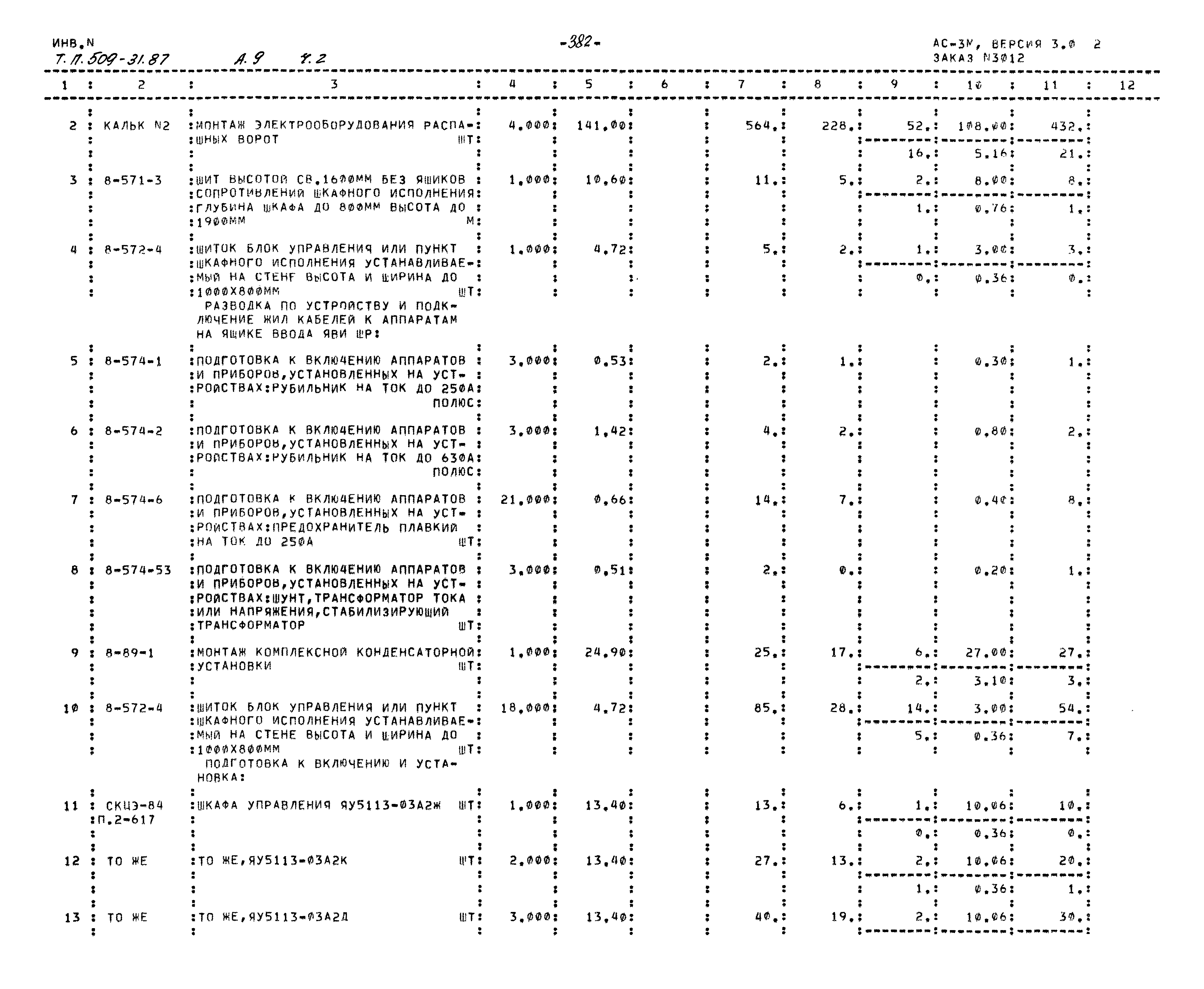 Типовой проект 509-31.87