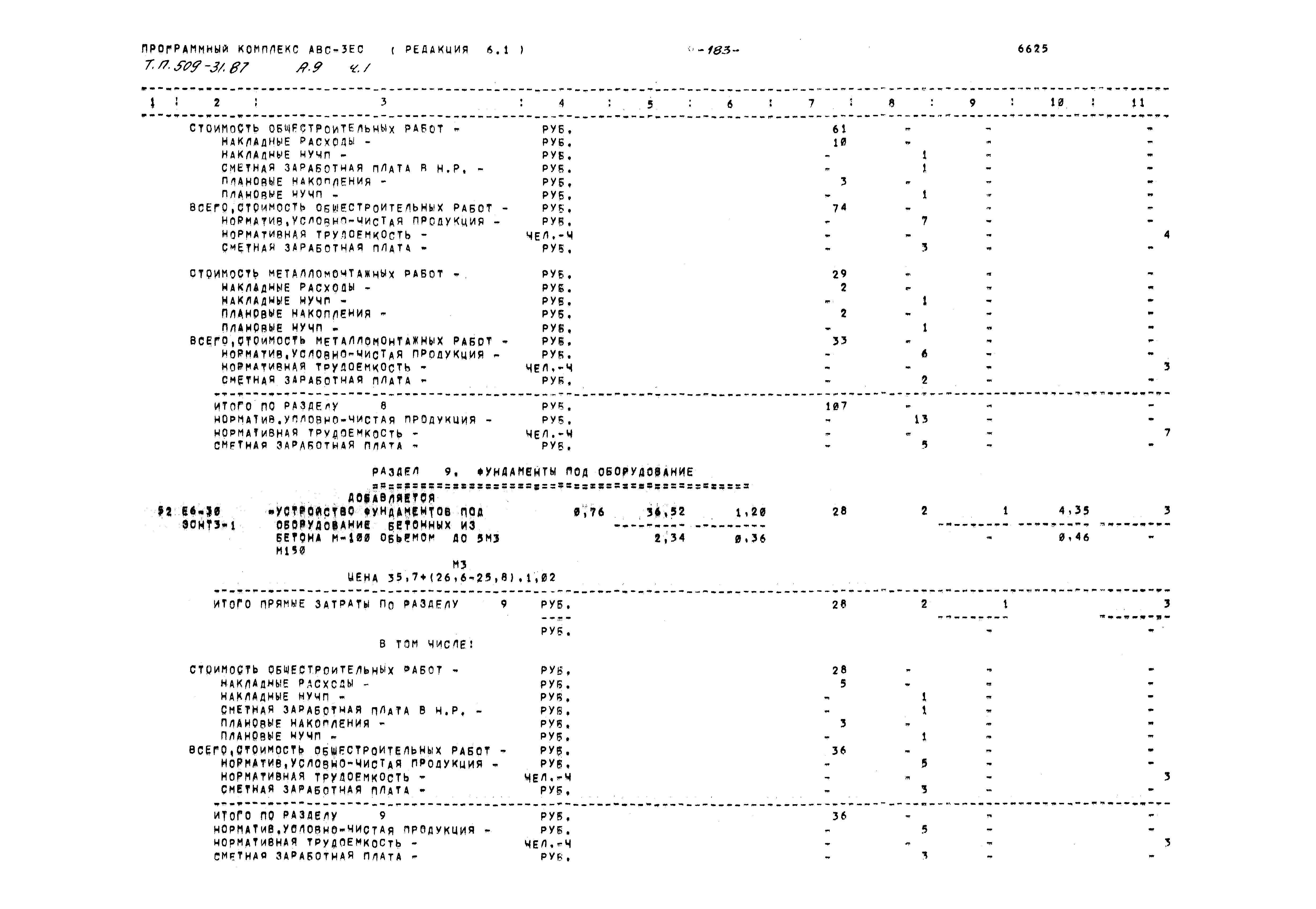 Типовой проект 509-31.87