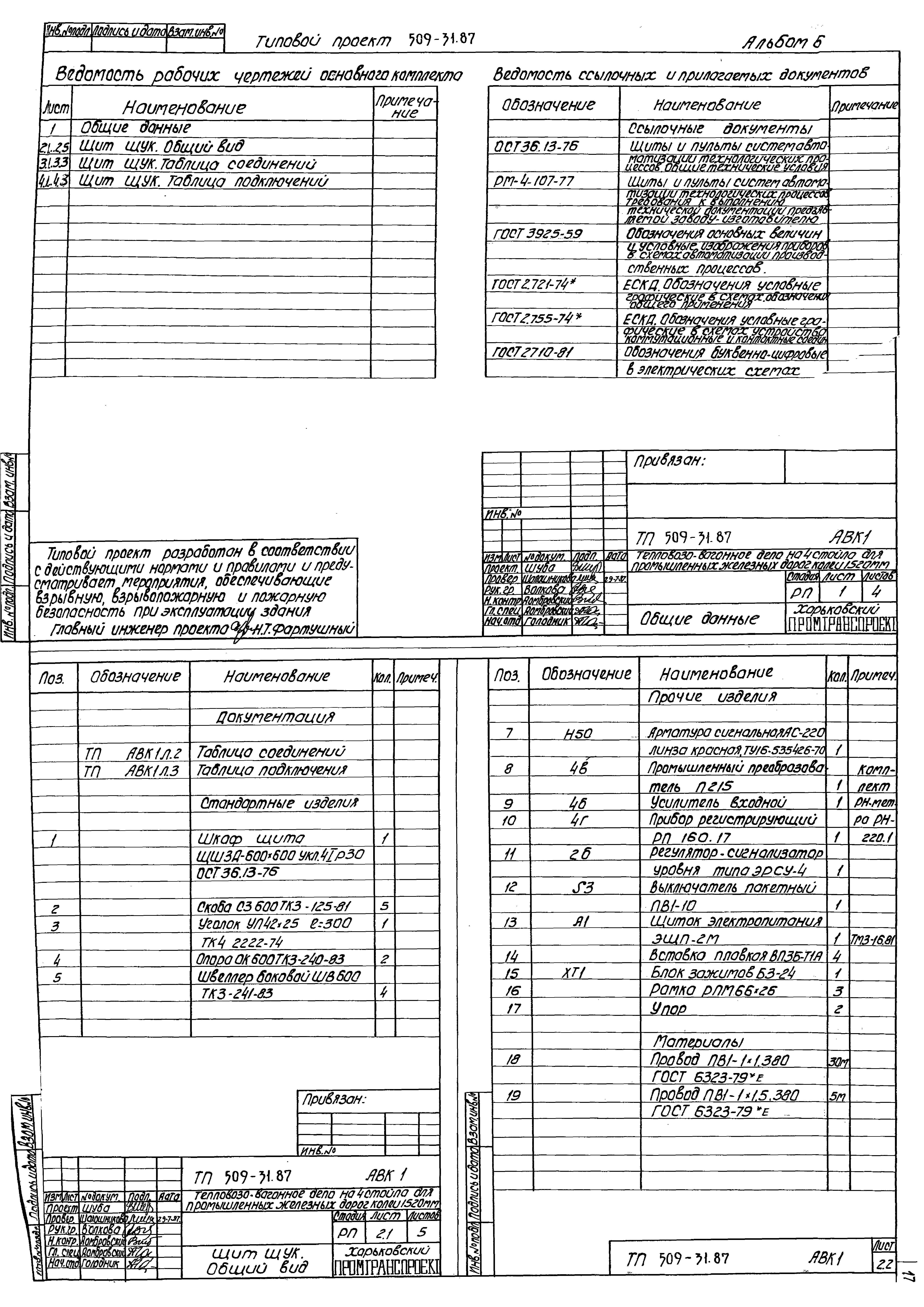 Типовой проект 509-31.87