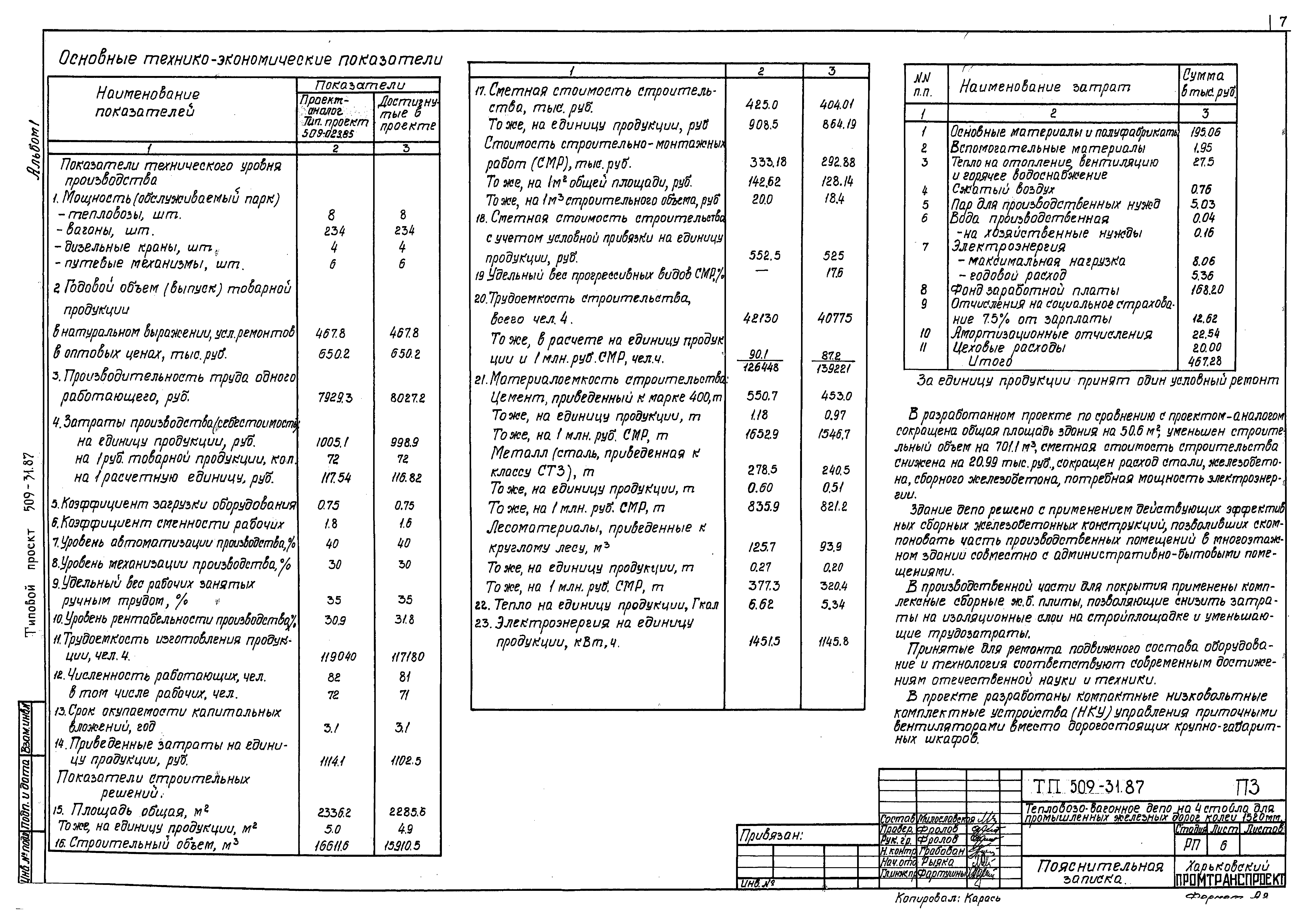 Типовой проект 509-31.87