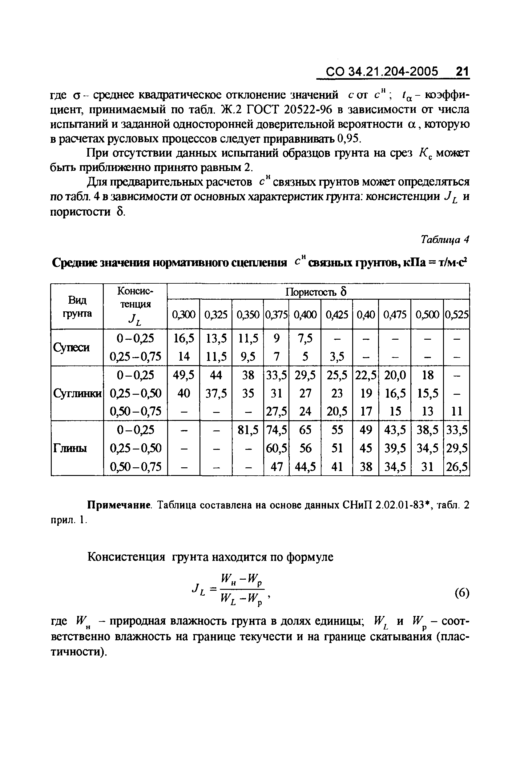 СО 34.21.204-2005