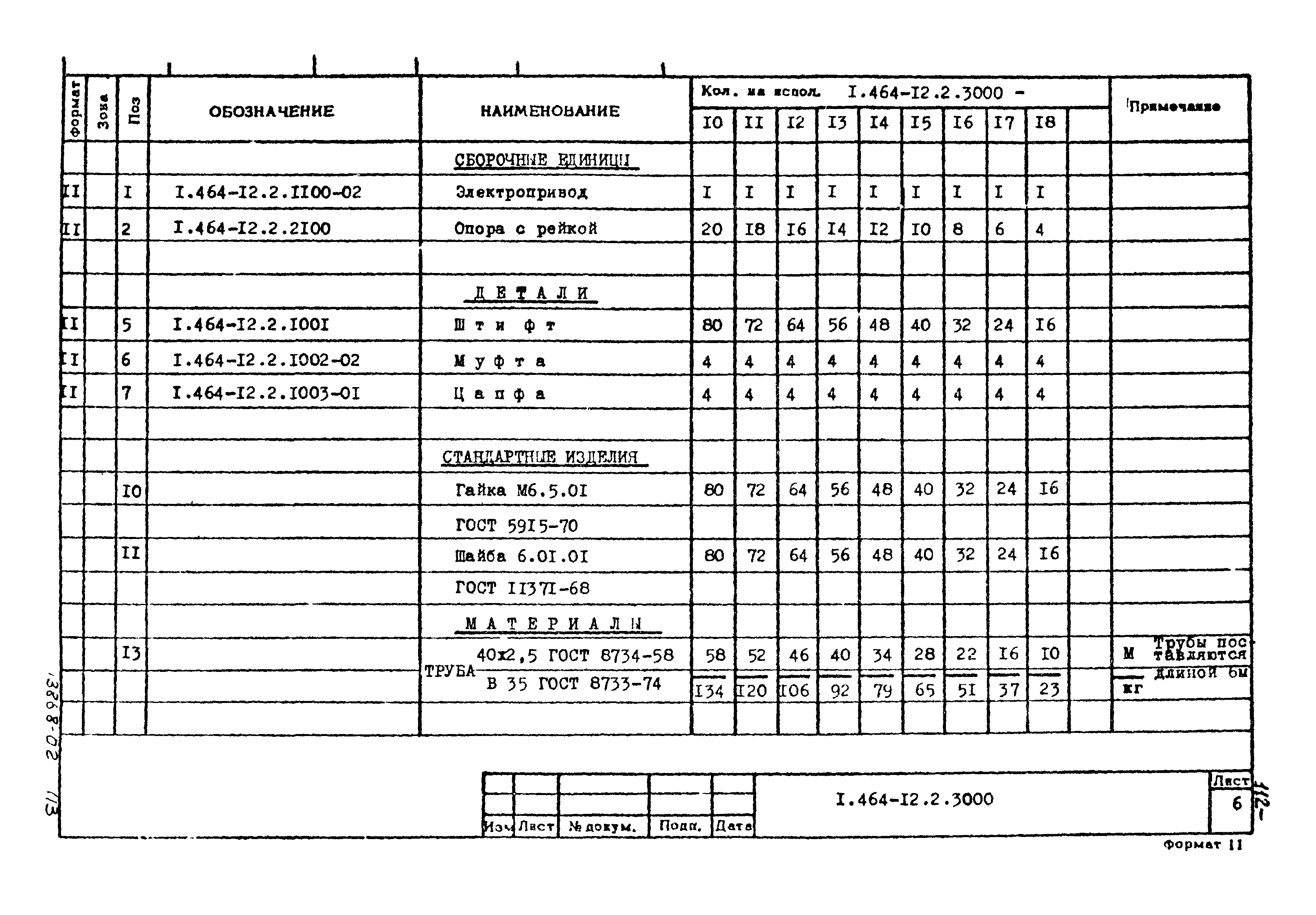 Серия 1.464-12