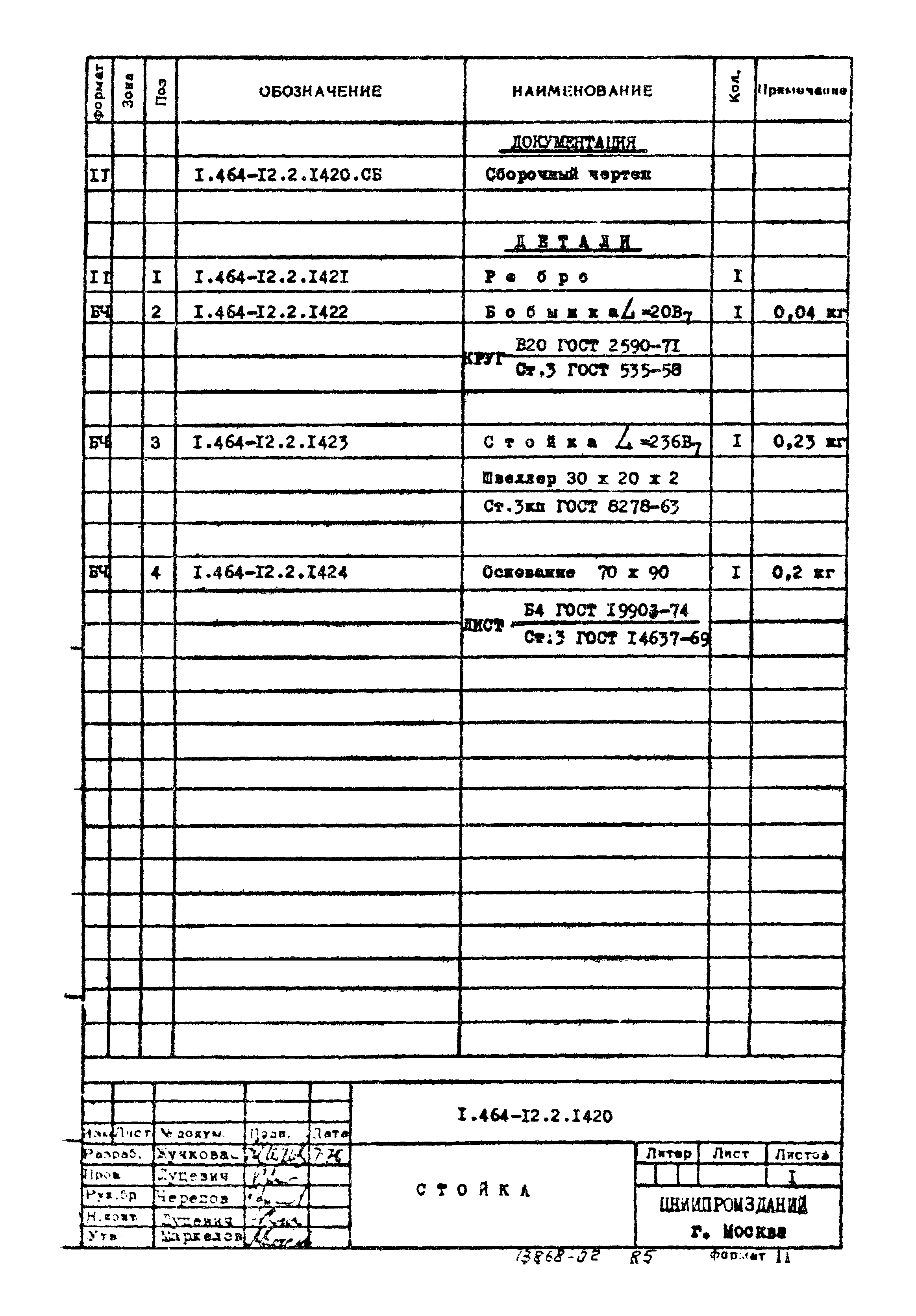 Серия 1.464-12