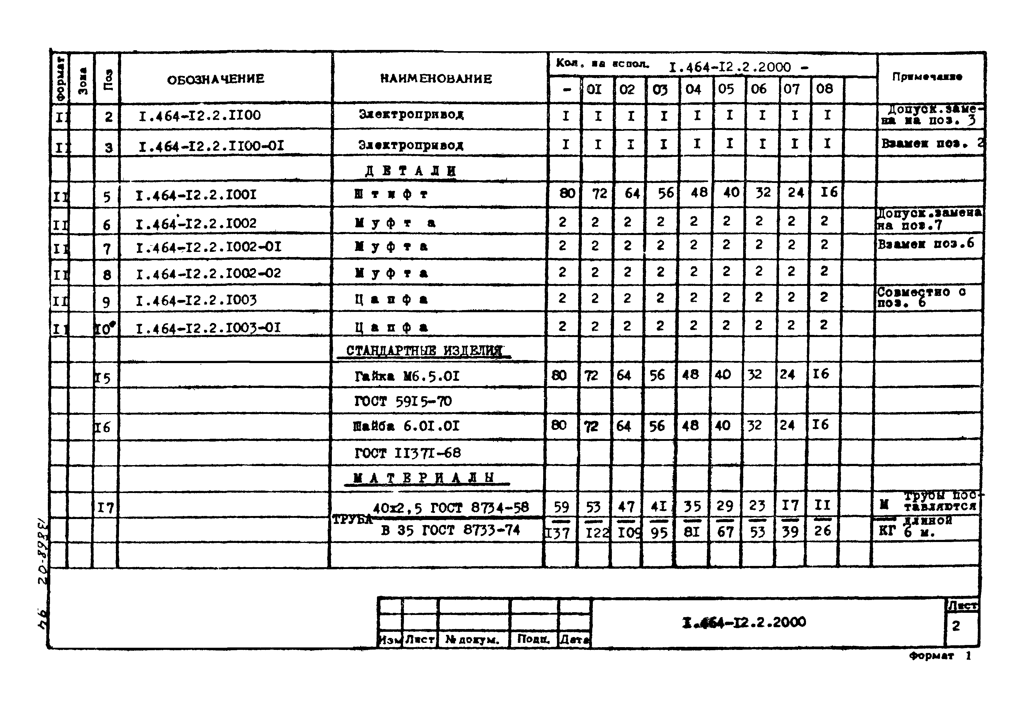 Серия 1.464-12