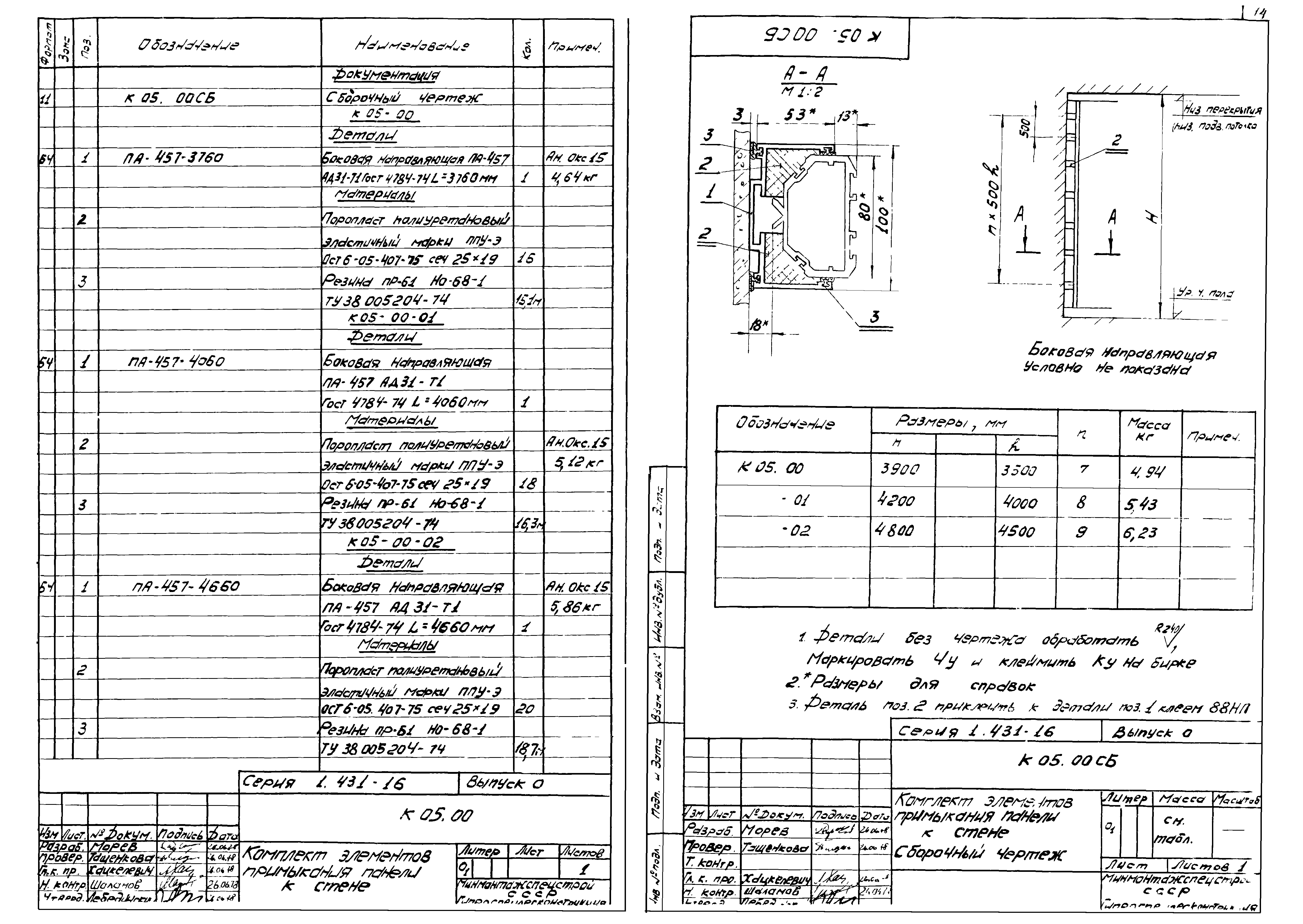 Серия 1.431-16