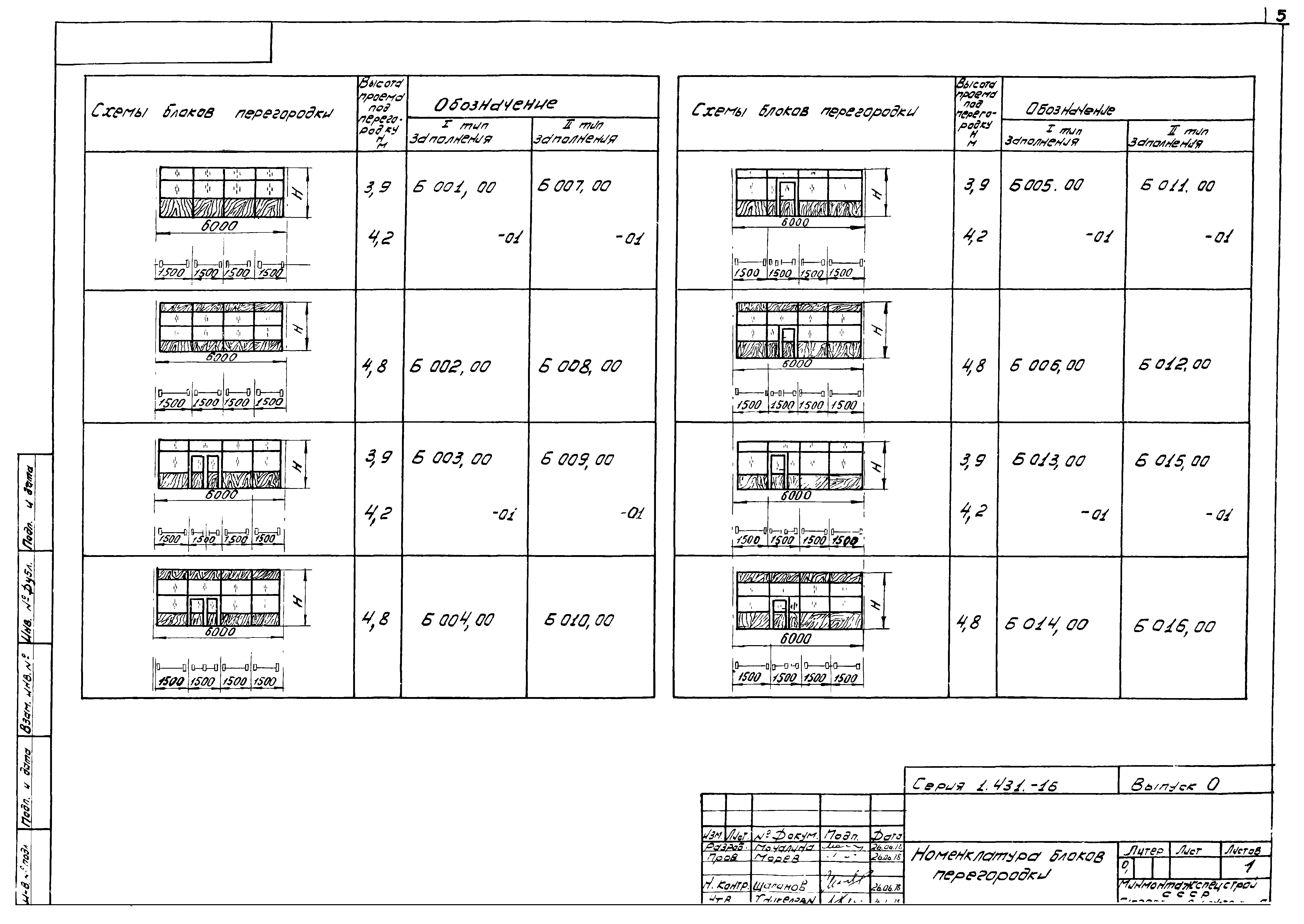 Серия 1.431-16