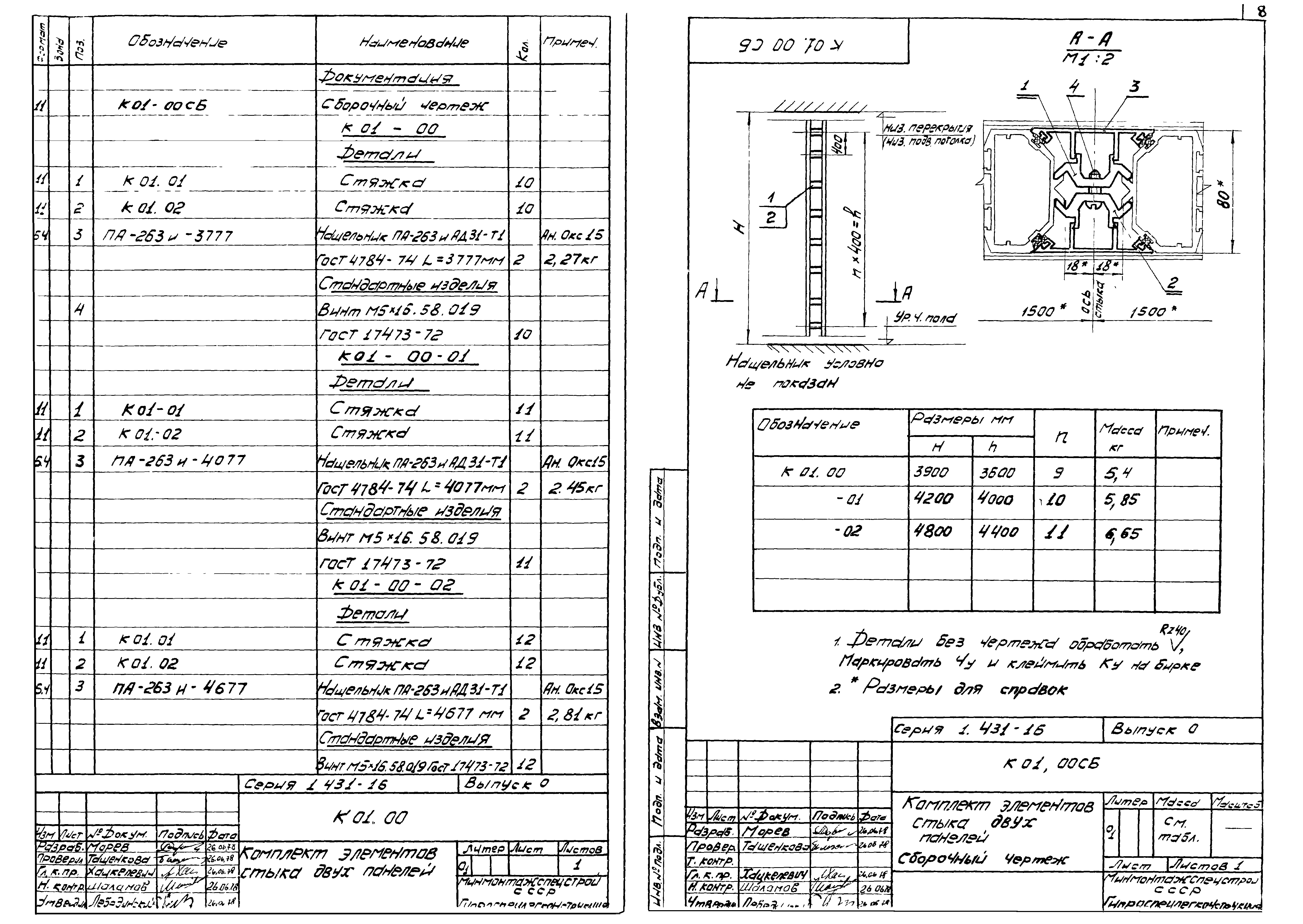 Серия 1.431-16