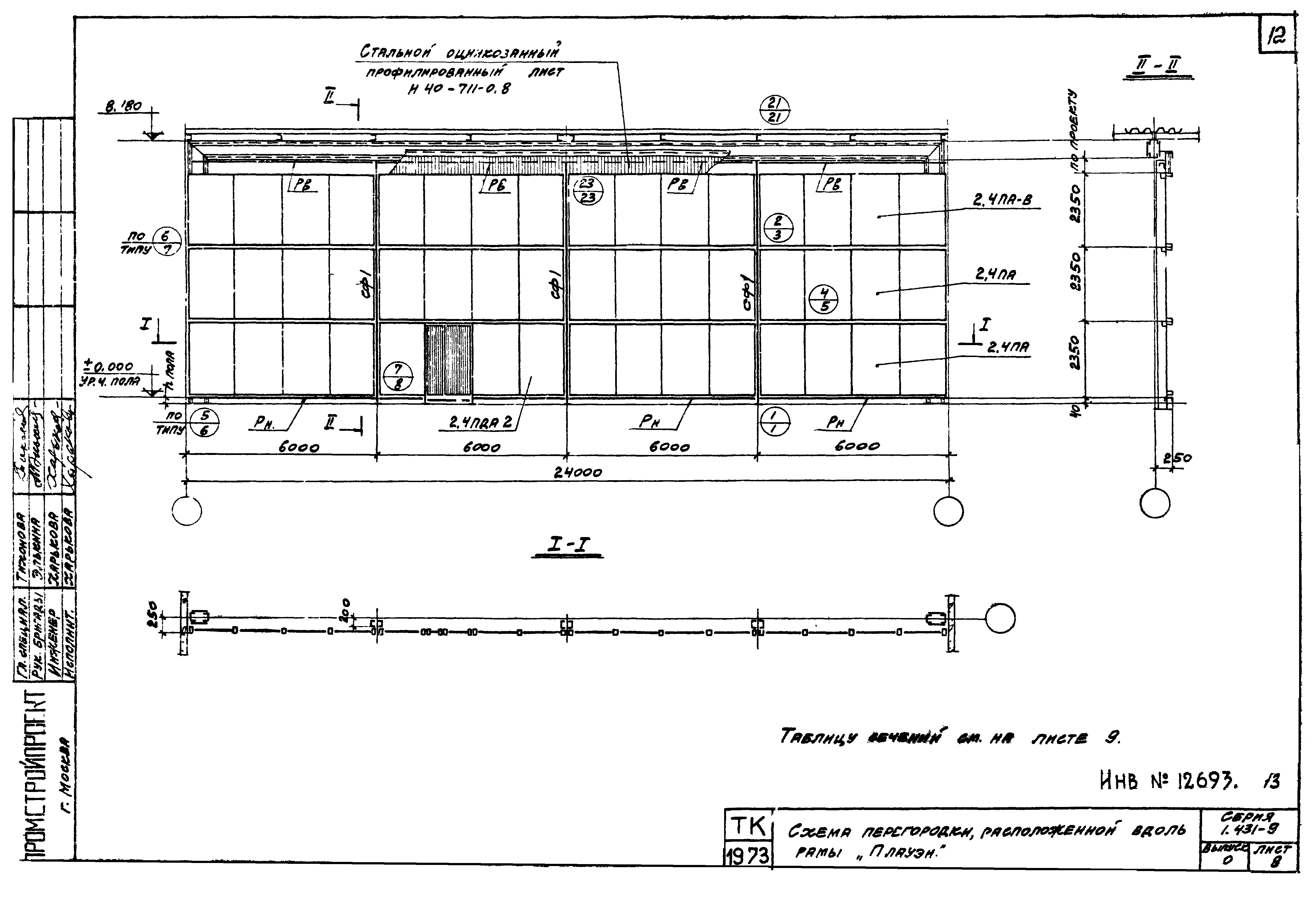 Серия 1.431-9