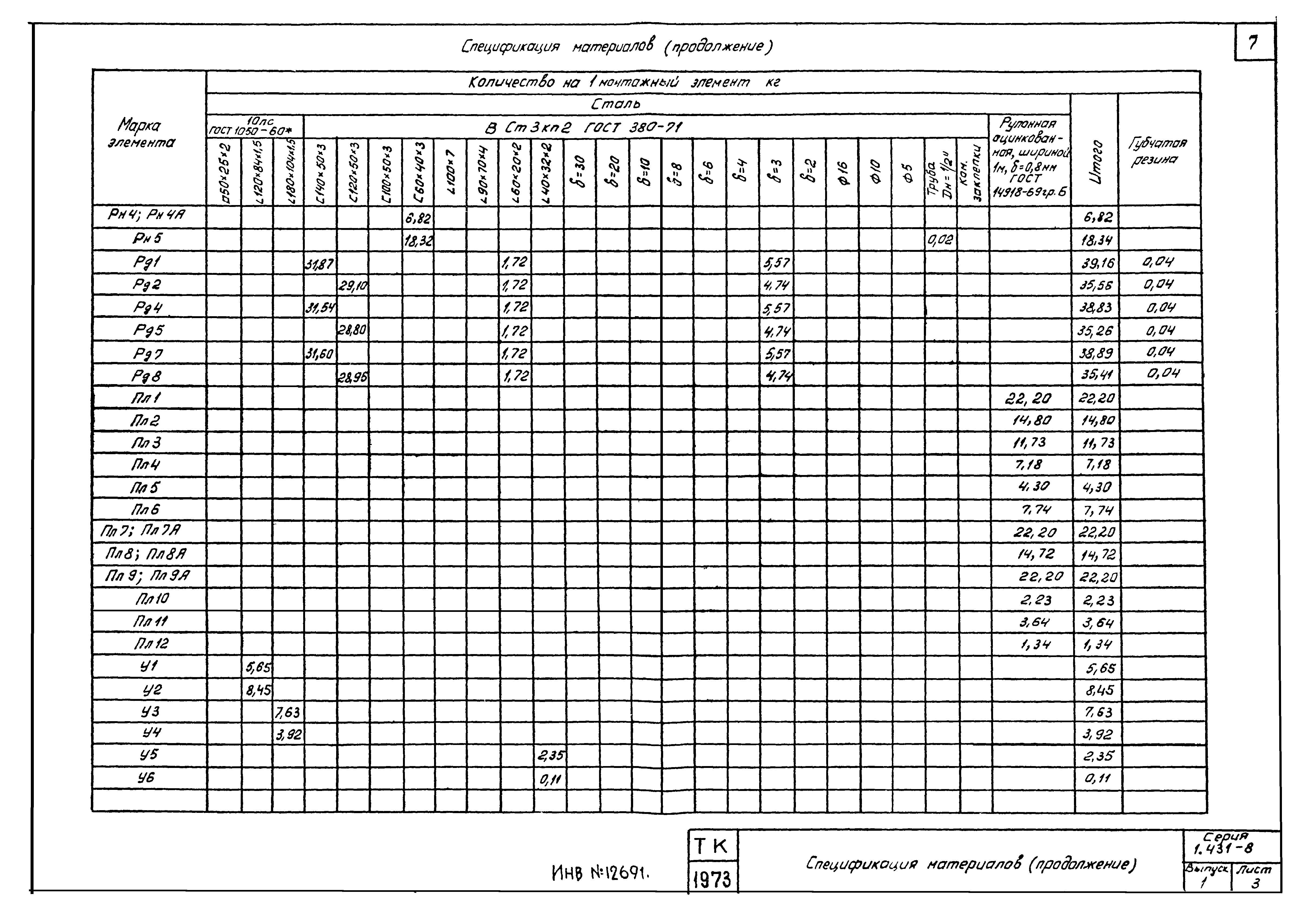 Серия 1.431-8