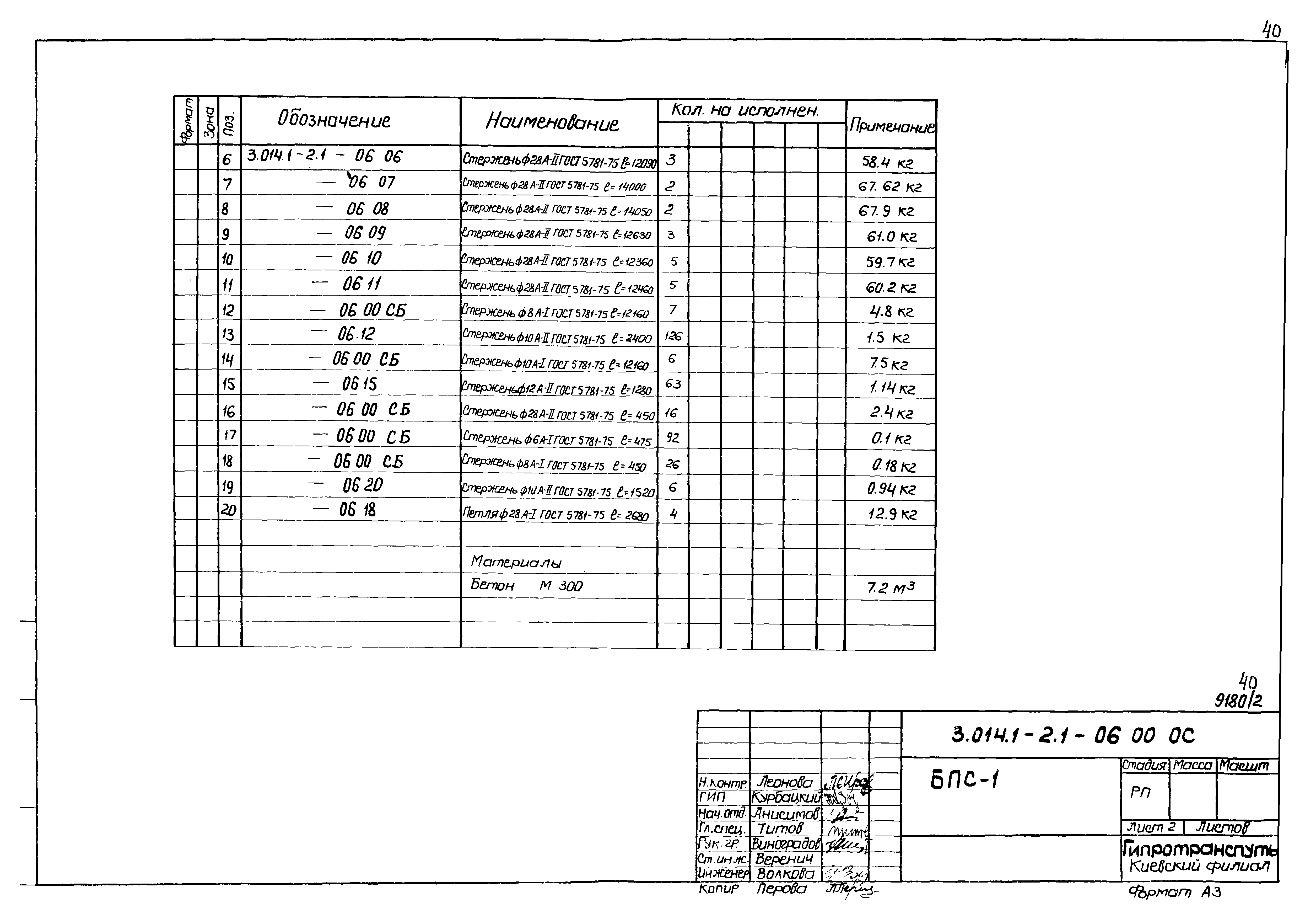 Серия 3.014.1-2