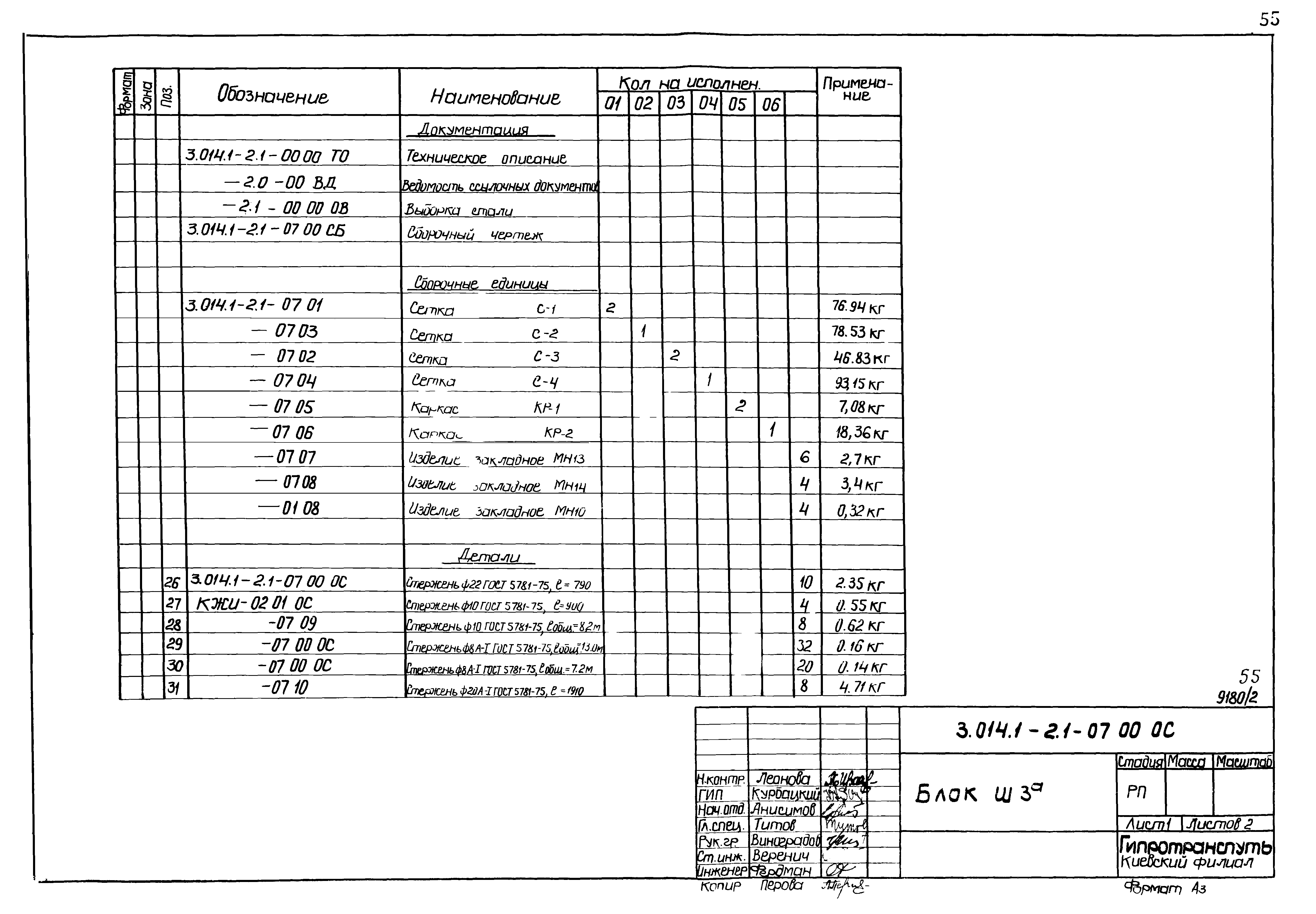 Серия 3.014.1-2