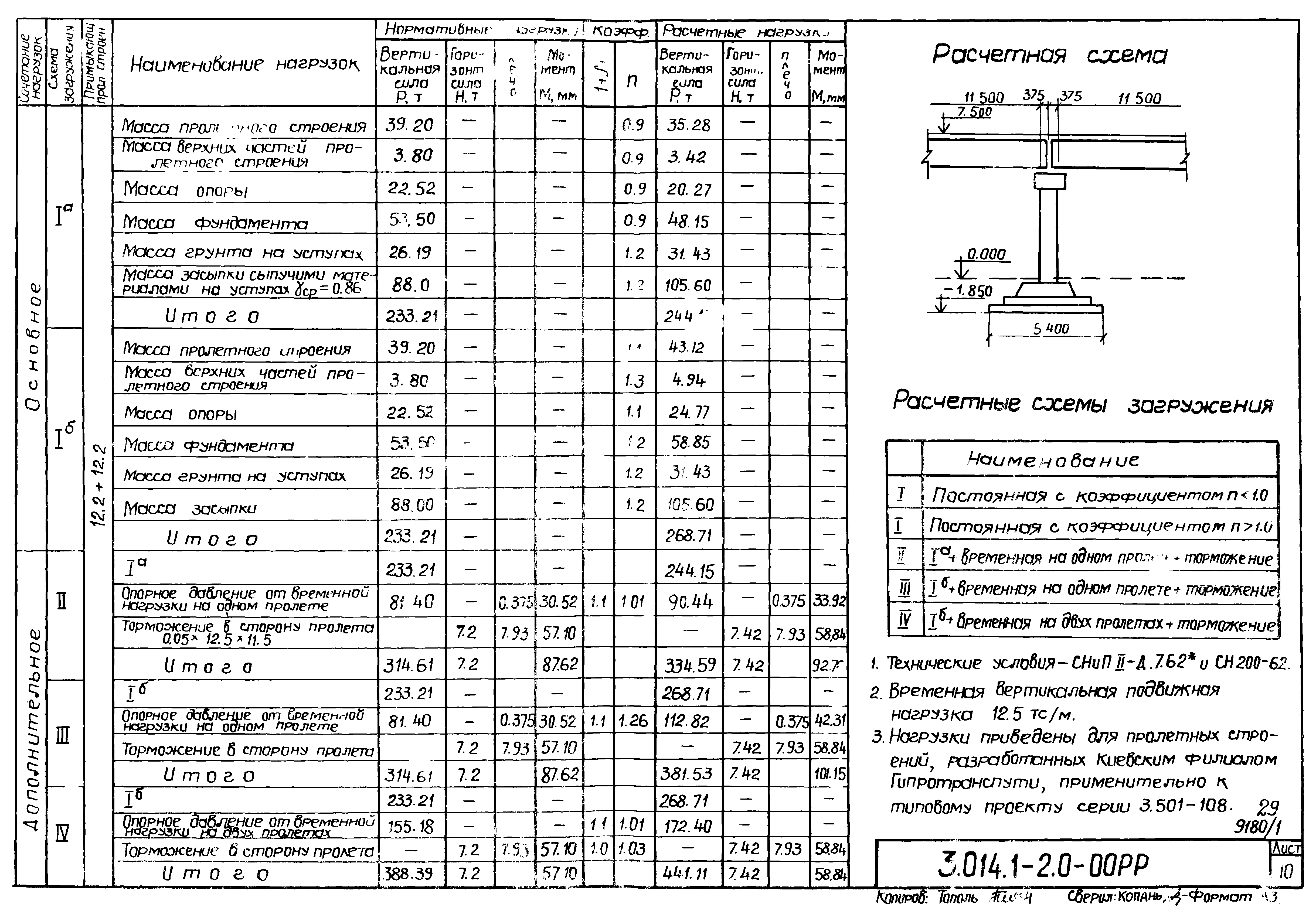 Серия 3.014.1-2