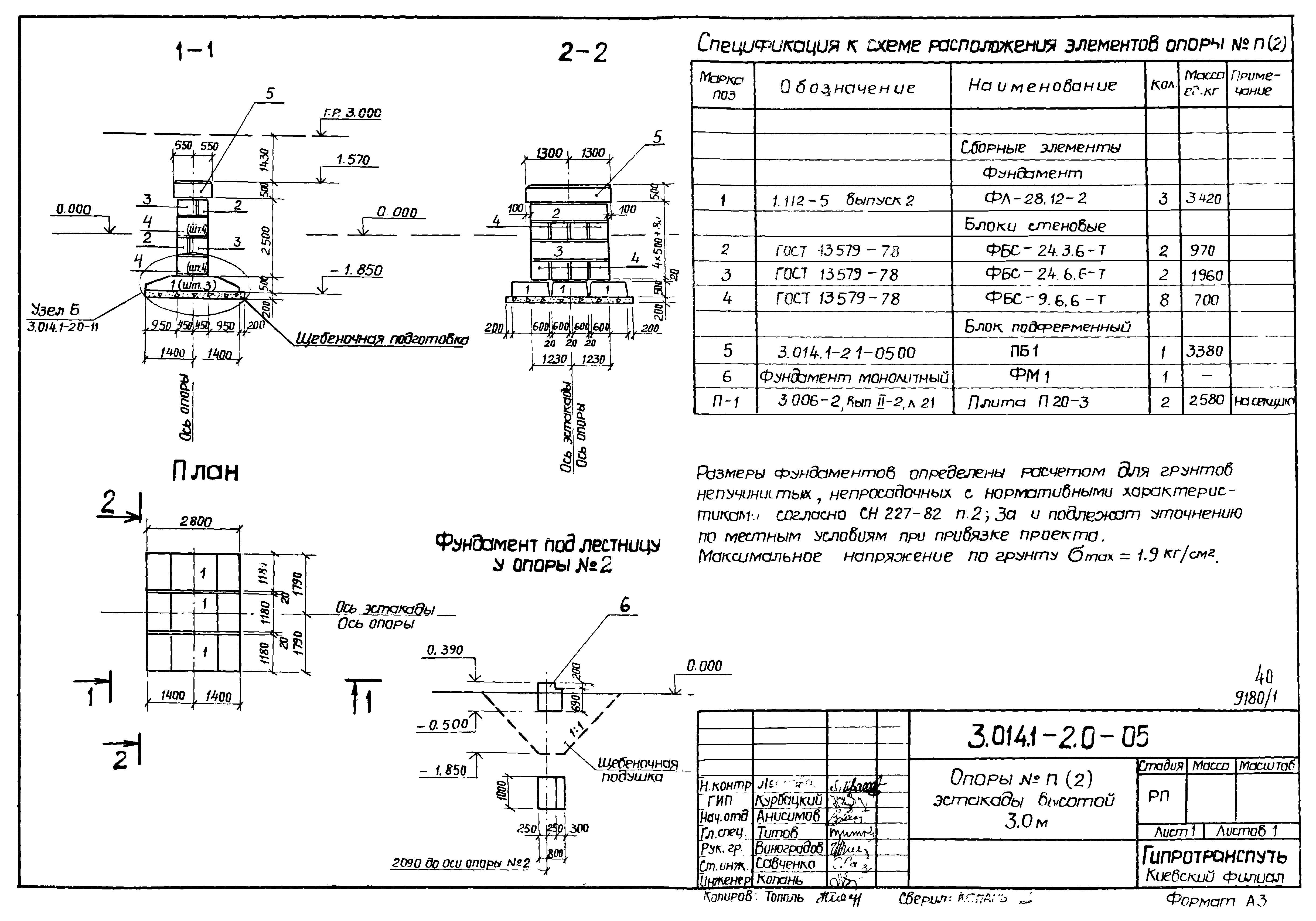 Серия 3.014.1-2