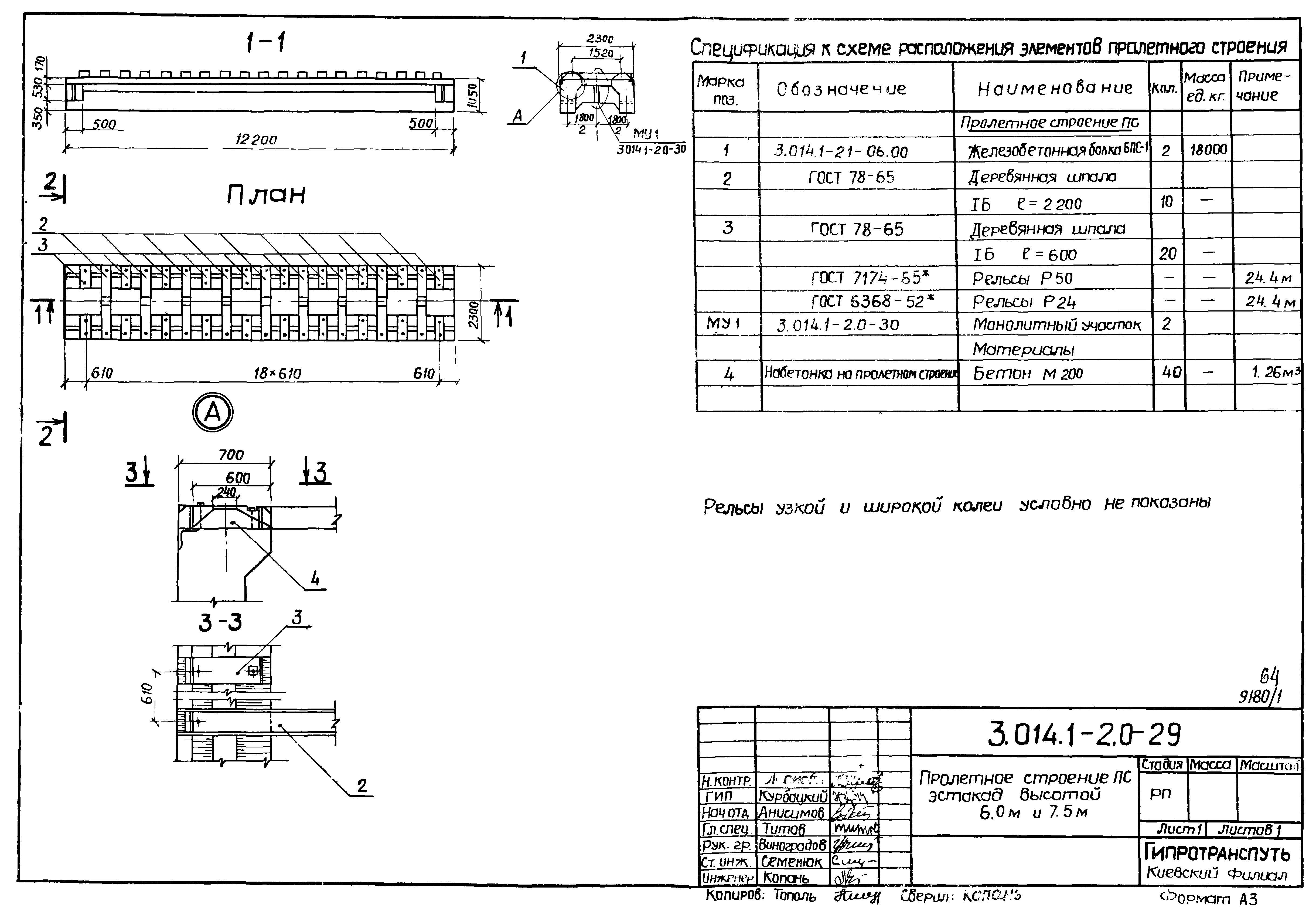 Серия 3.014.1-2