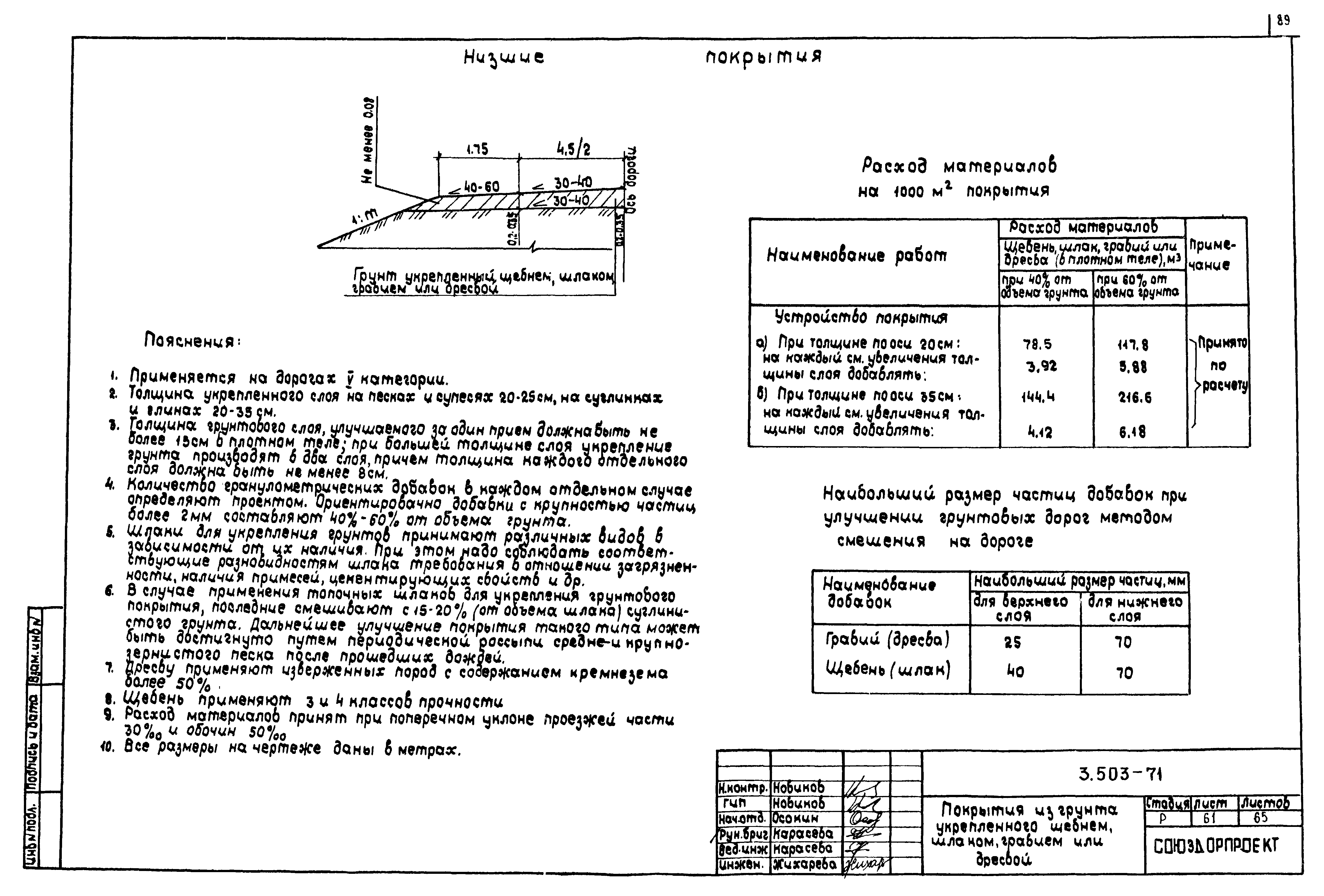 Серия 3.503-71