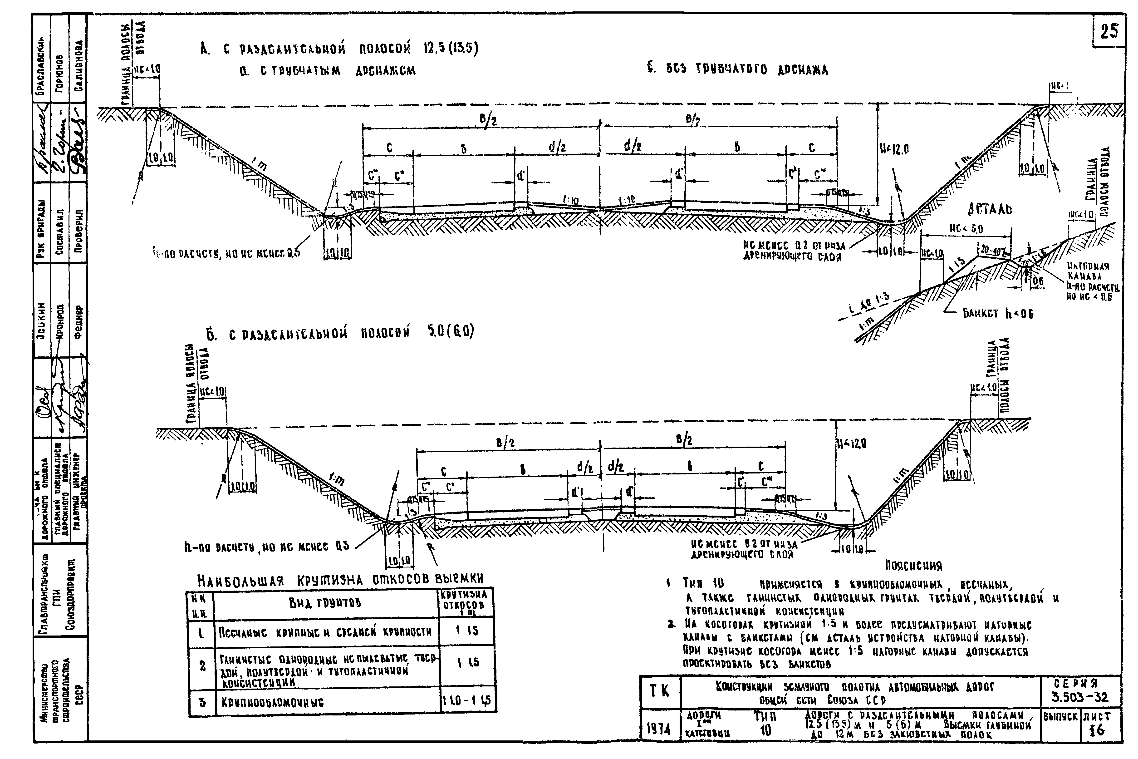 Серия 3.503-32