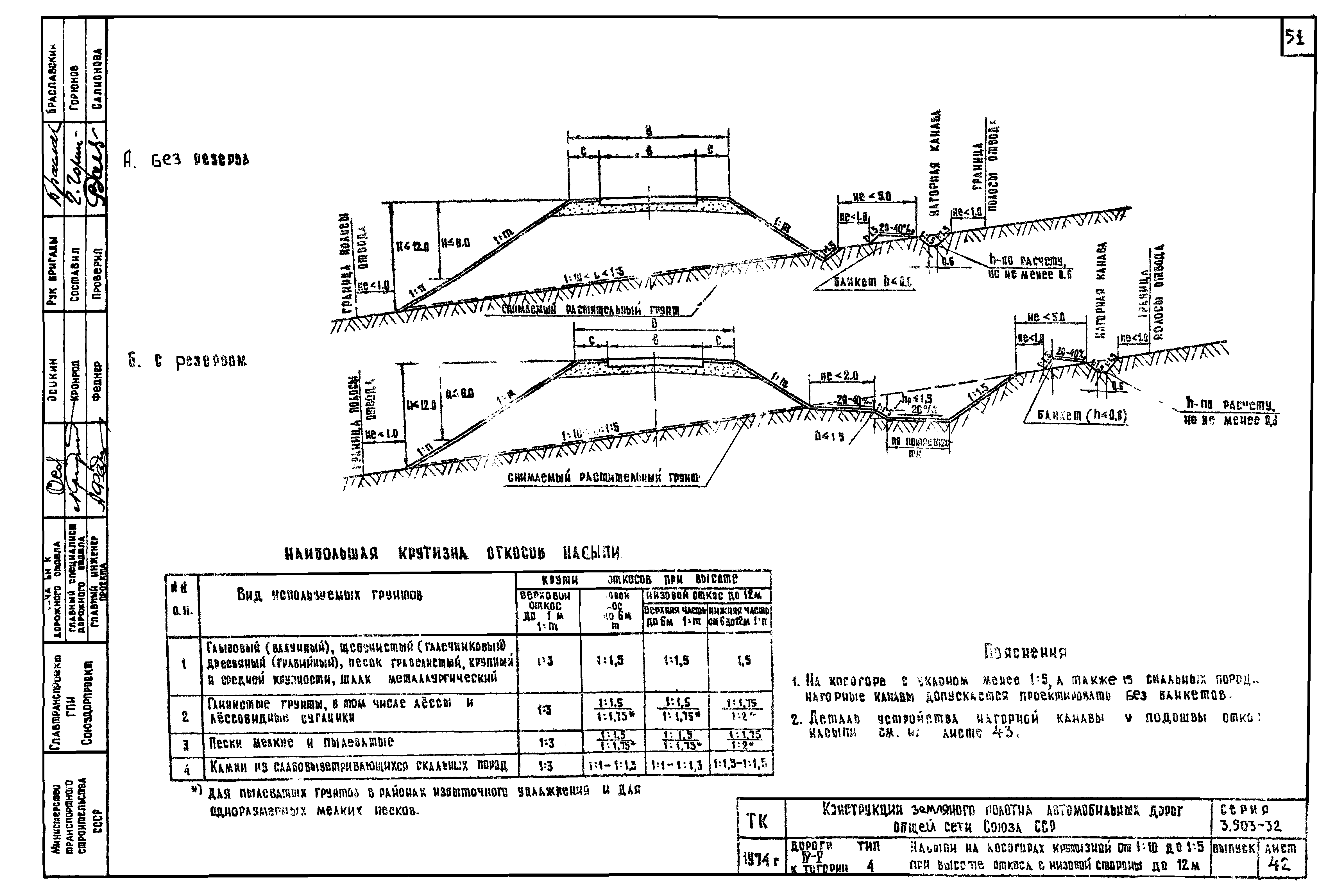 Серия 3.503-32