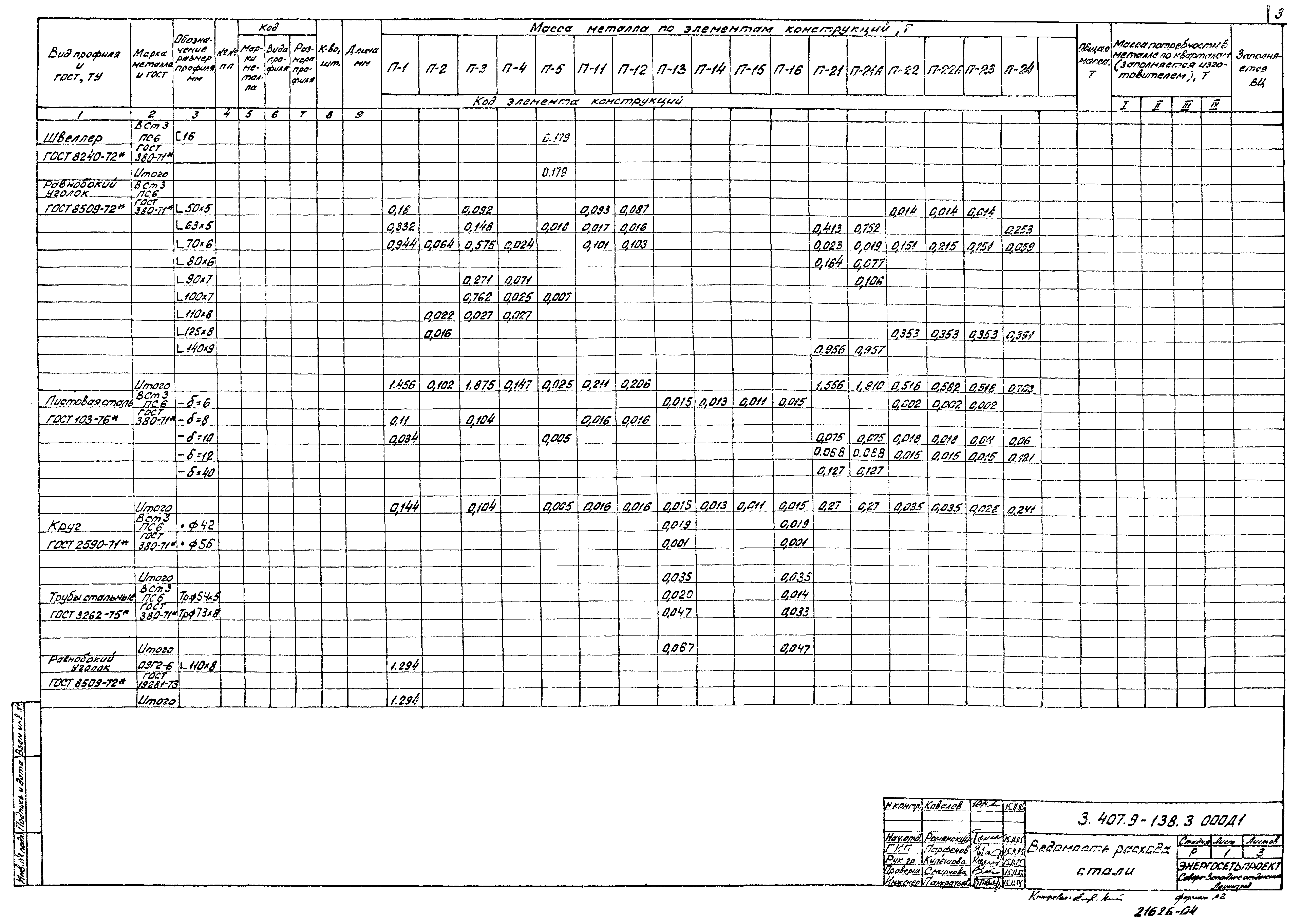 Серия 3.407.9-138