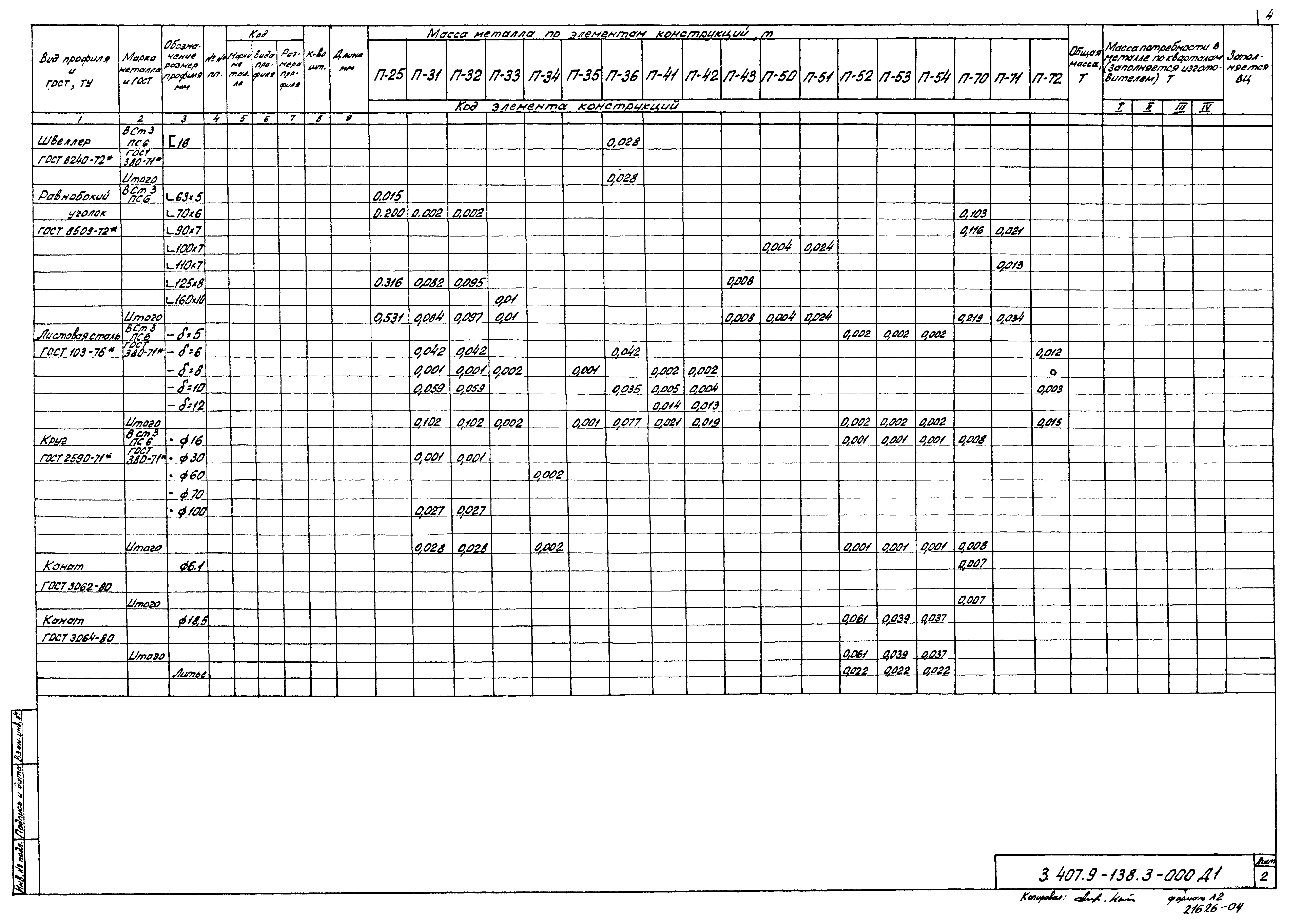 Серия 3.407.9-138