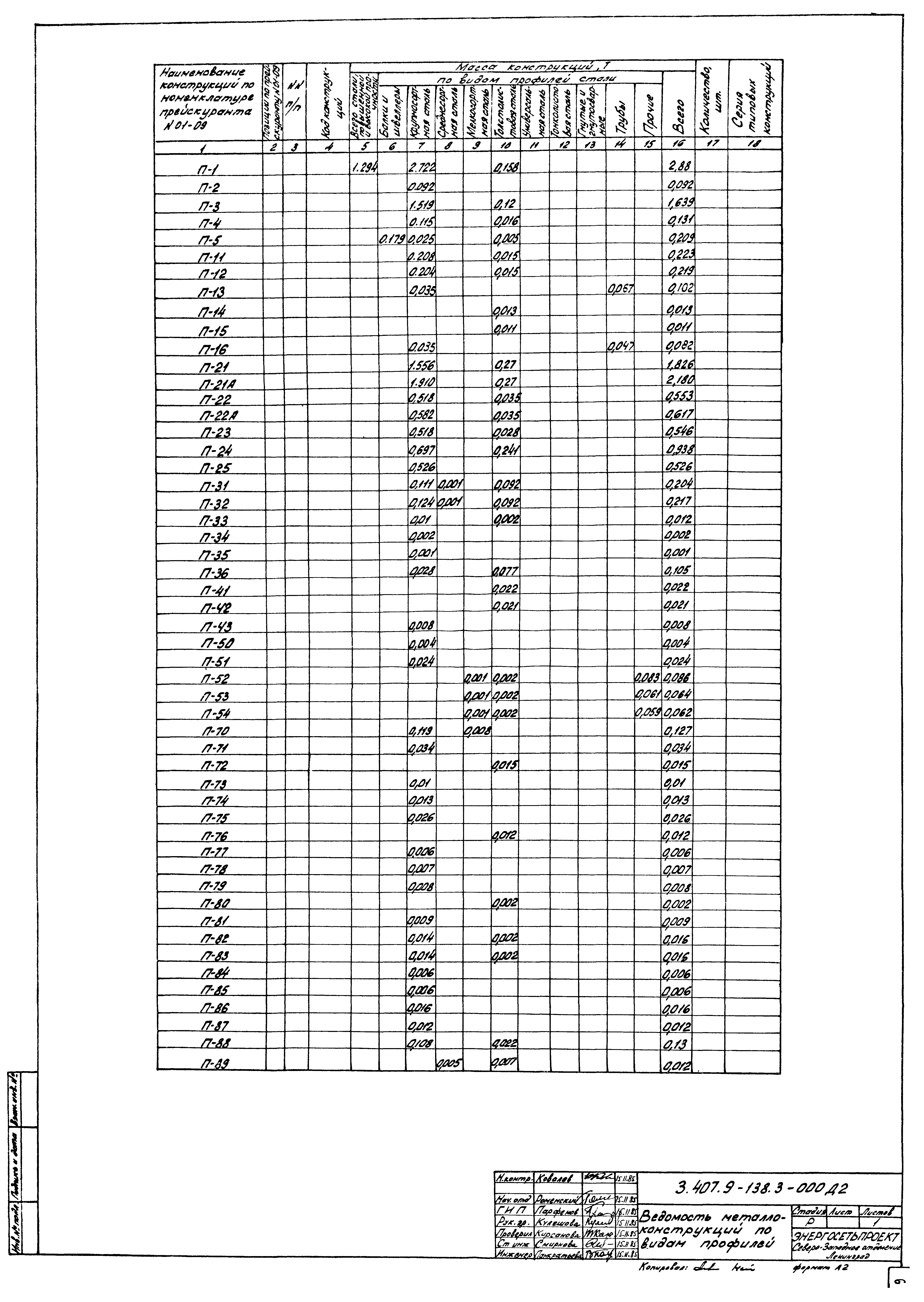 Серия 3.407.9-138