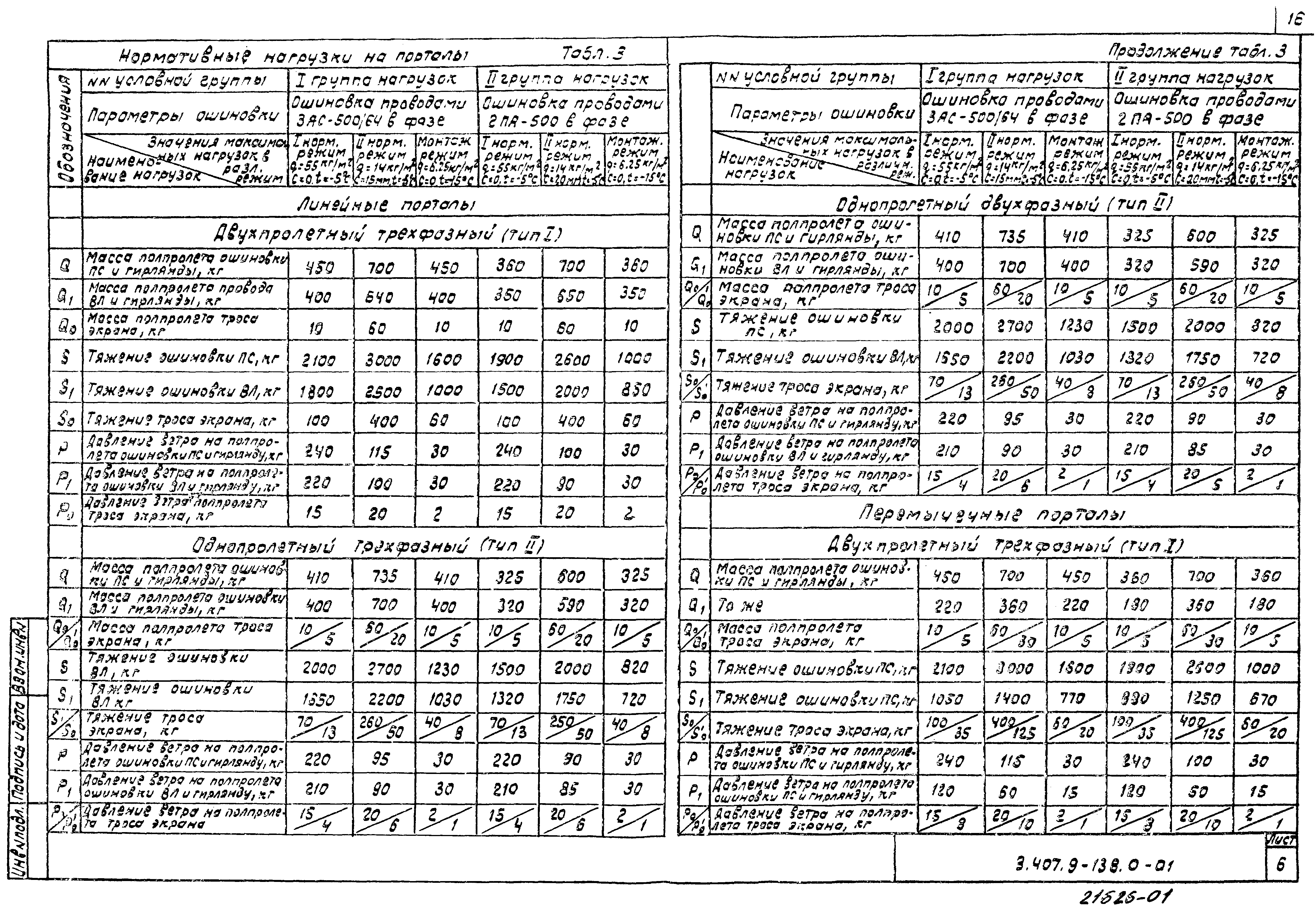 Серия 3.407.9-138