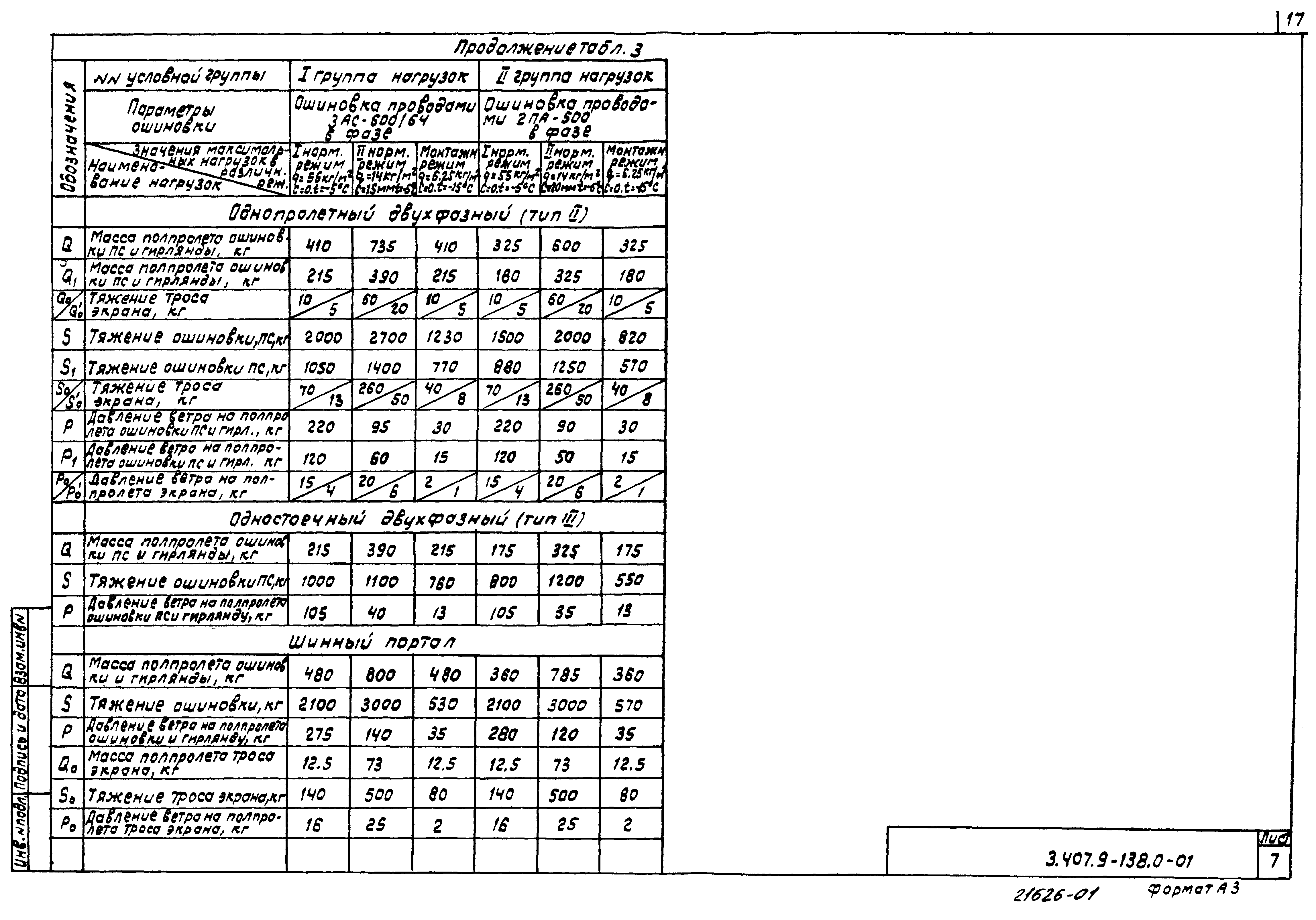 Серия 3.407.9-138