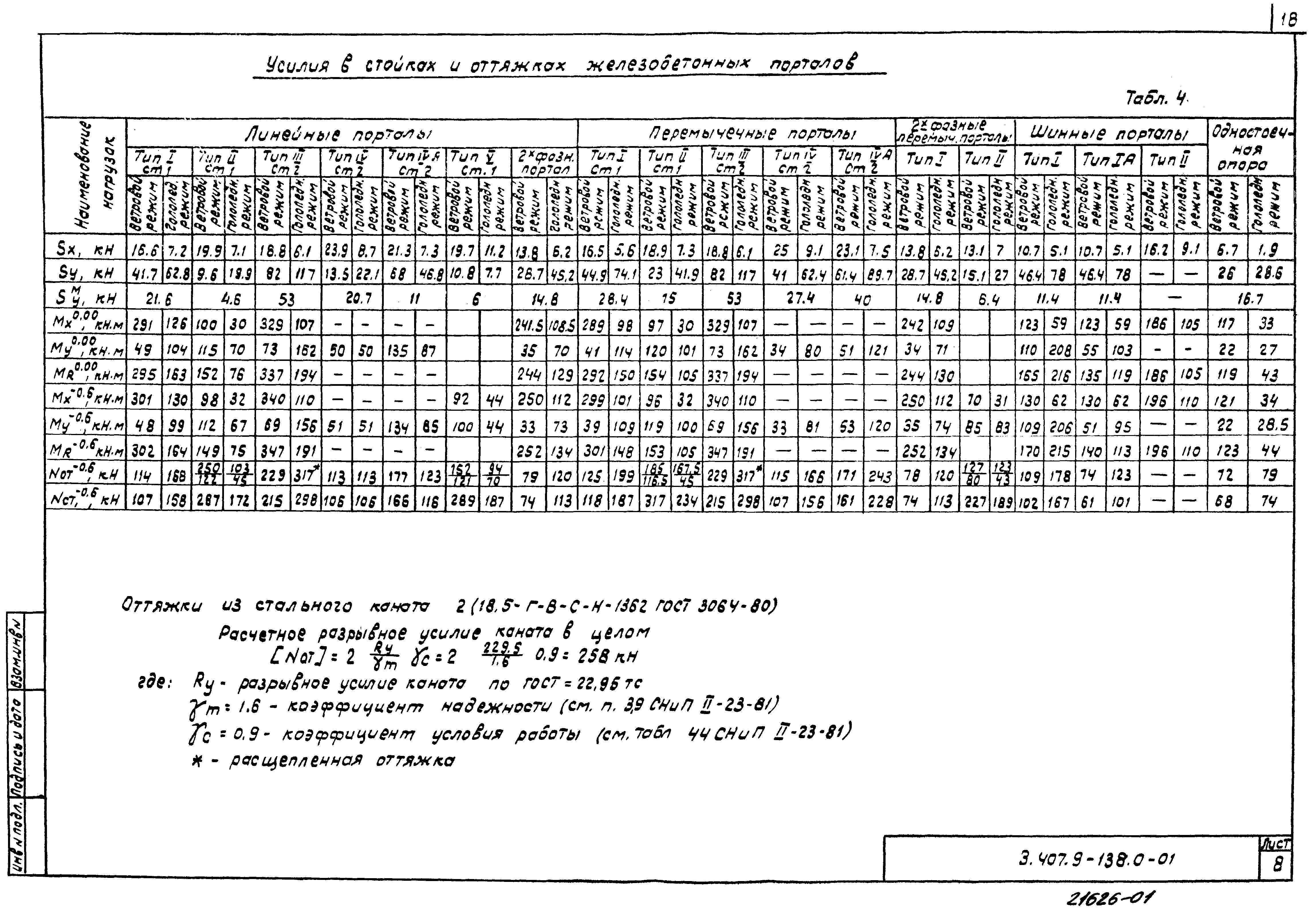 Серия 3.407.9-138