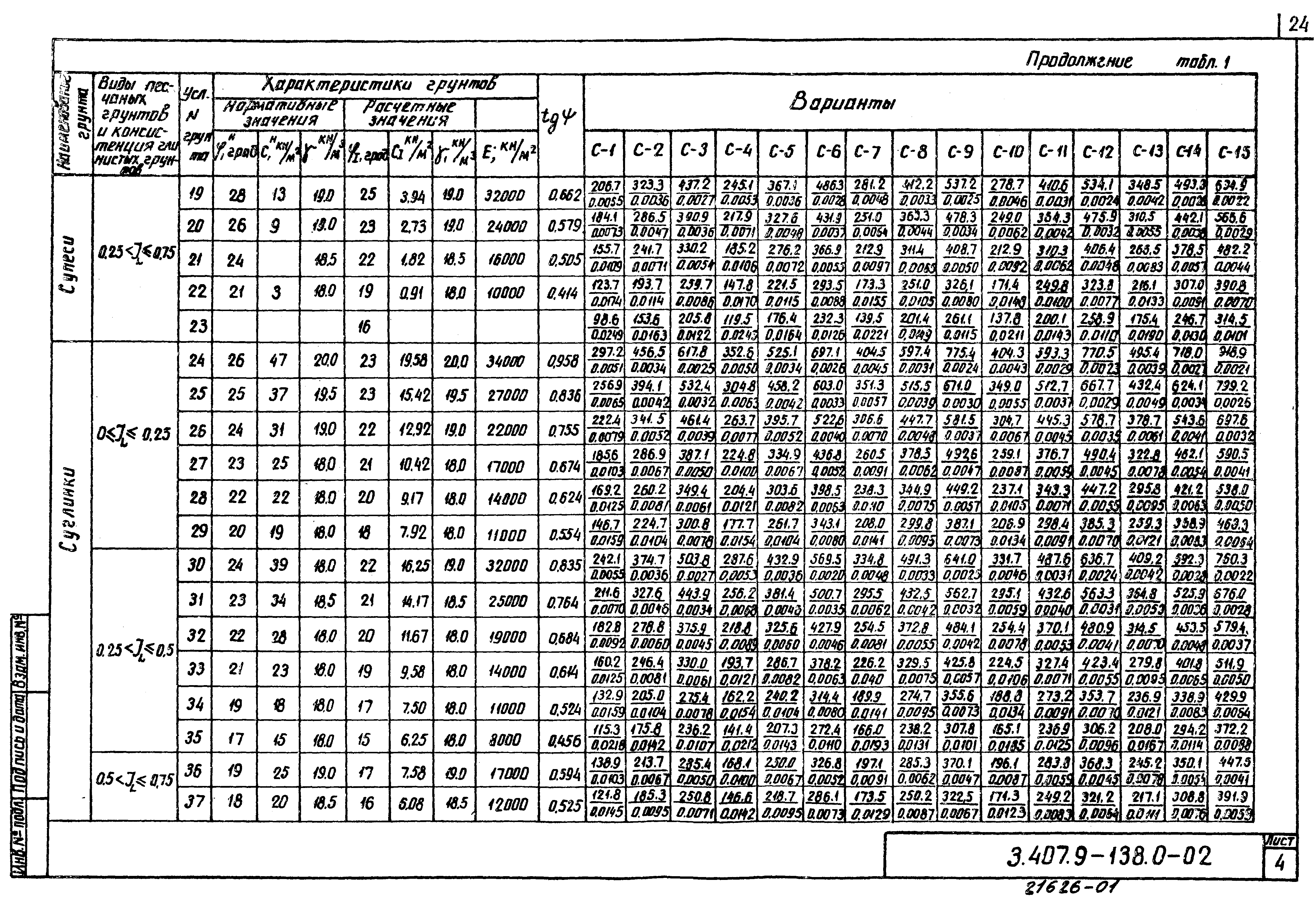 Серия 3.407.9-138