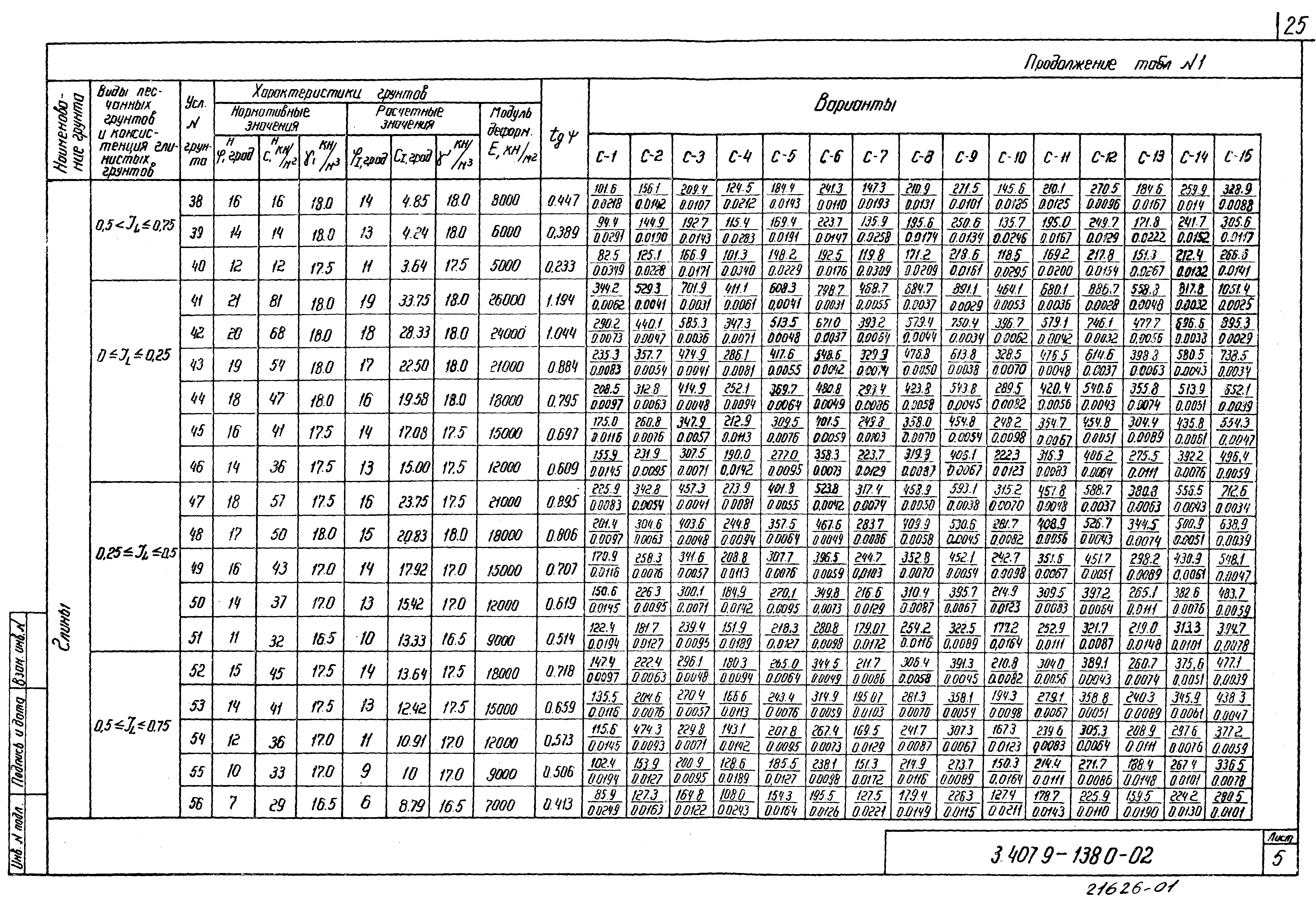 Серия 3.407.9-138