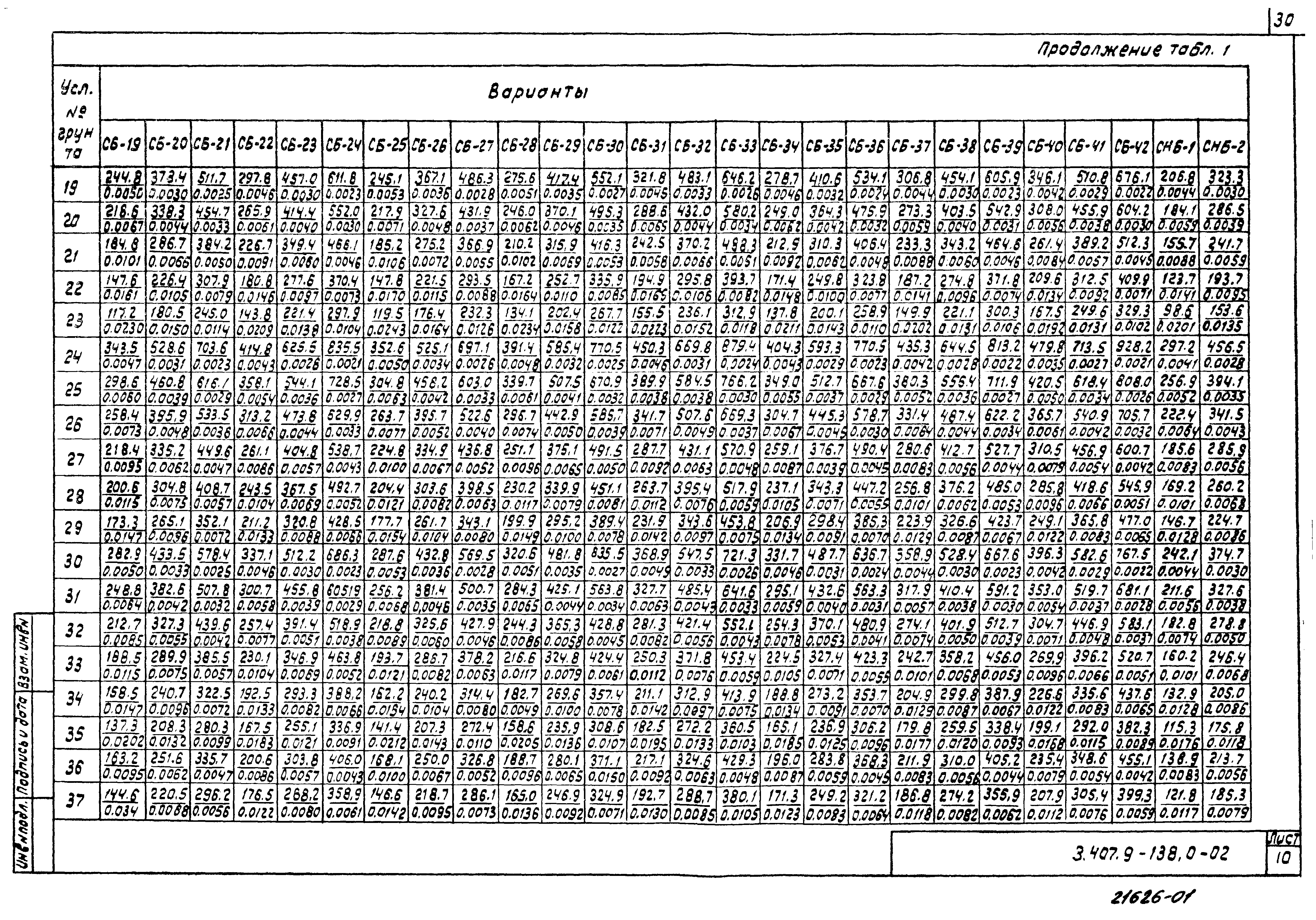 Серия 3.407.9-138