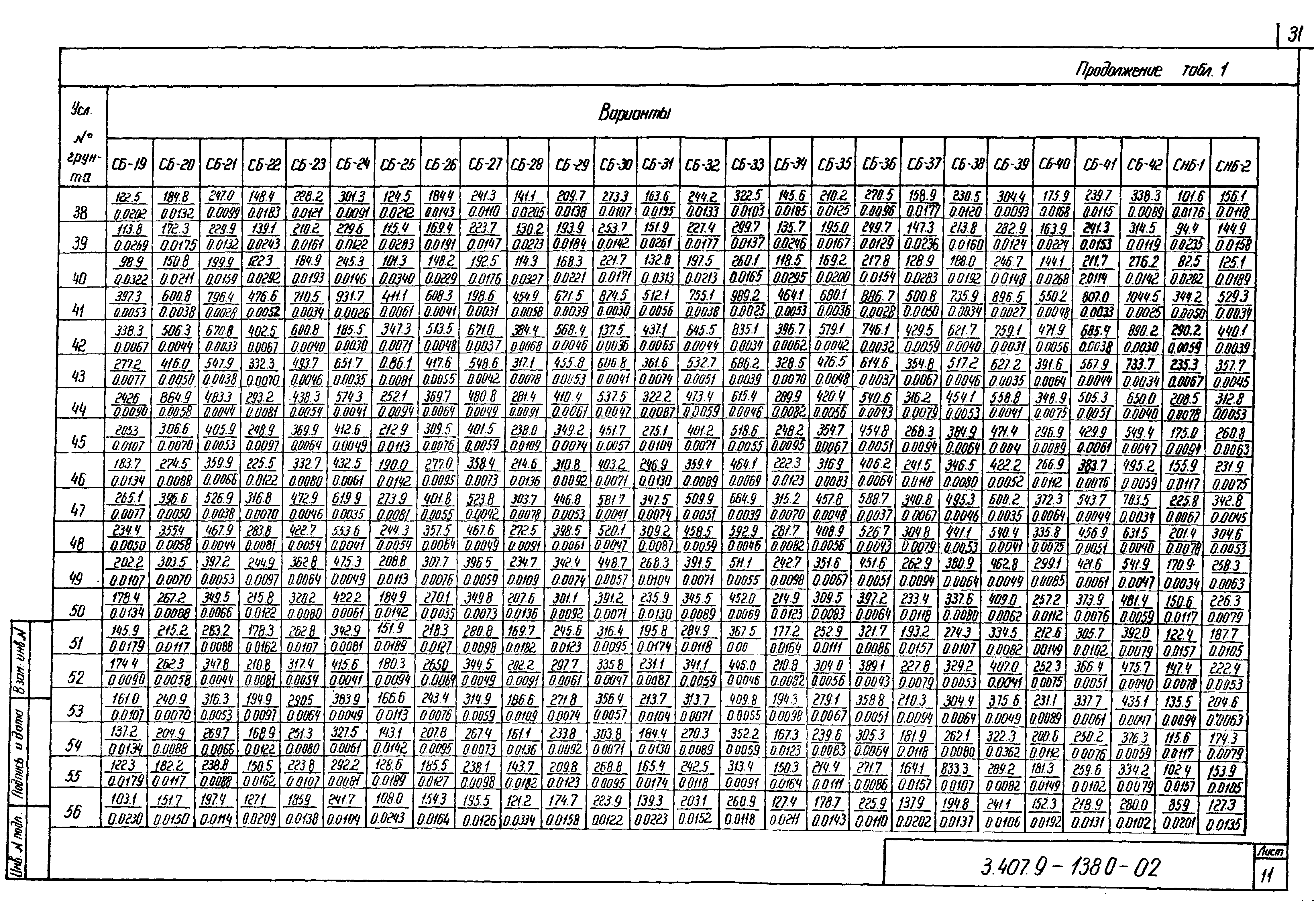 Серия 3.407.9-138