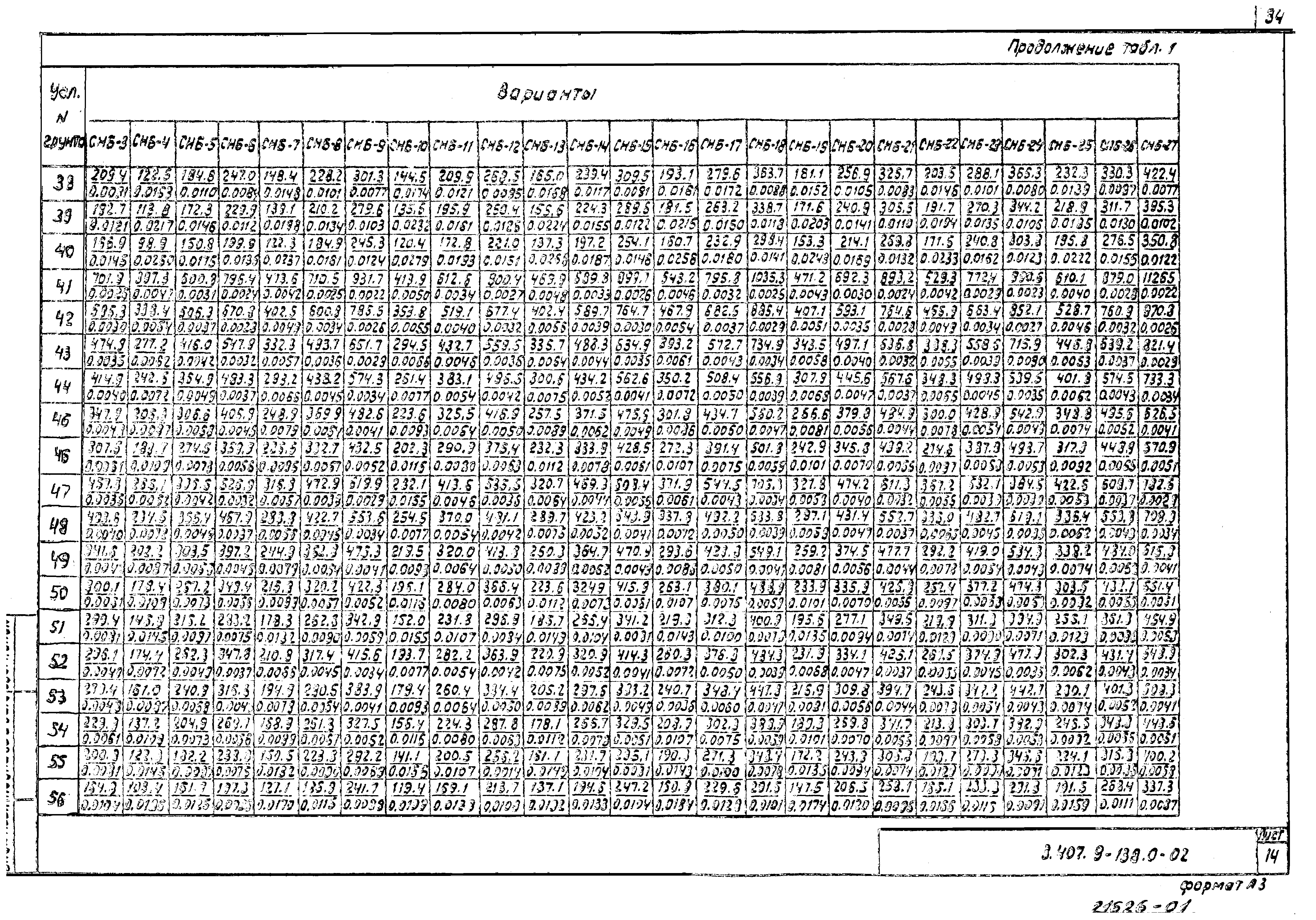 Серия 3.407.9-138