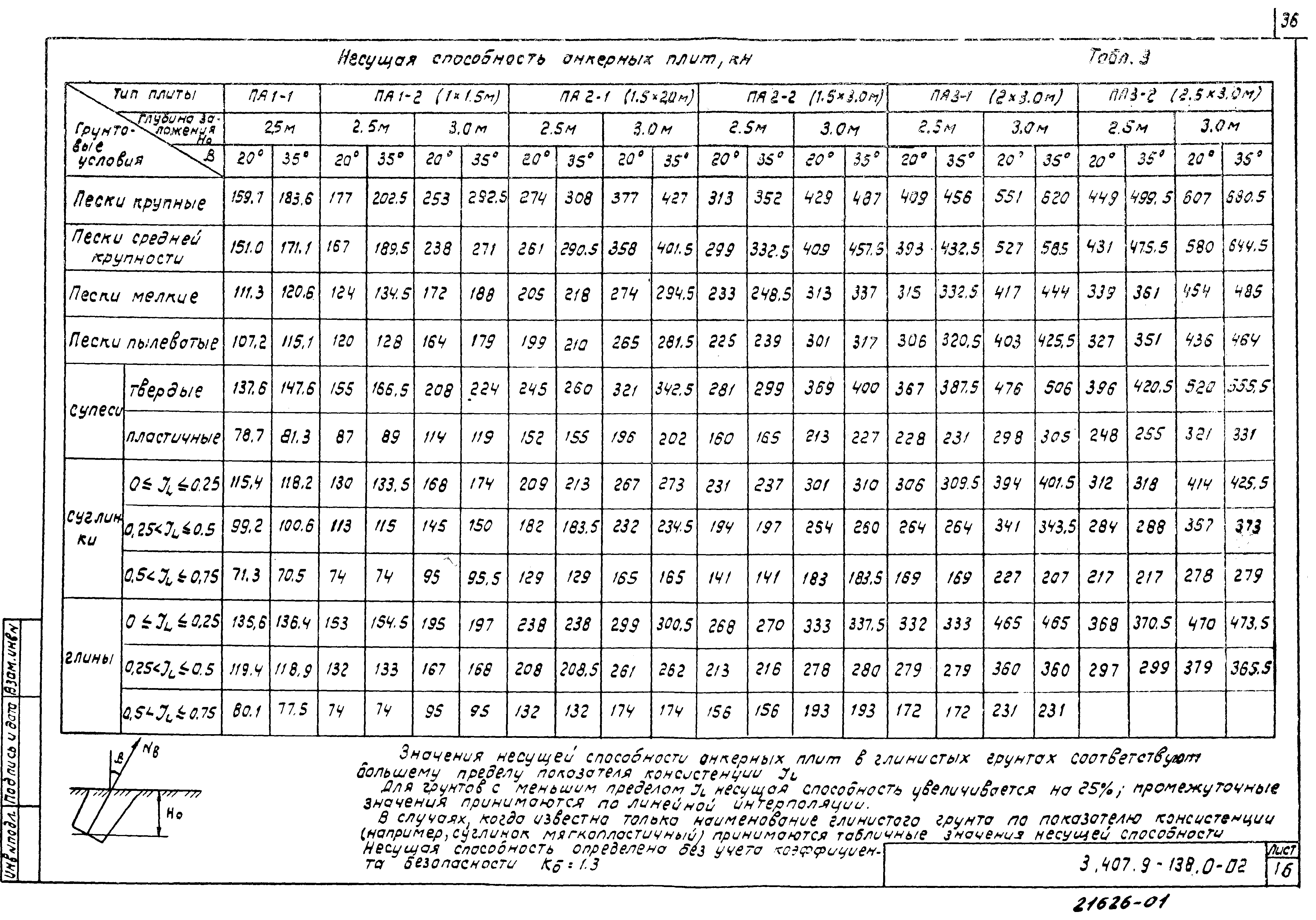 Серия 3.407.9-138