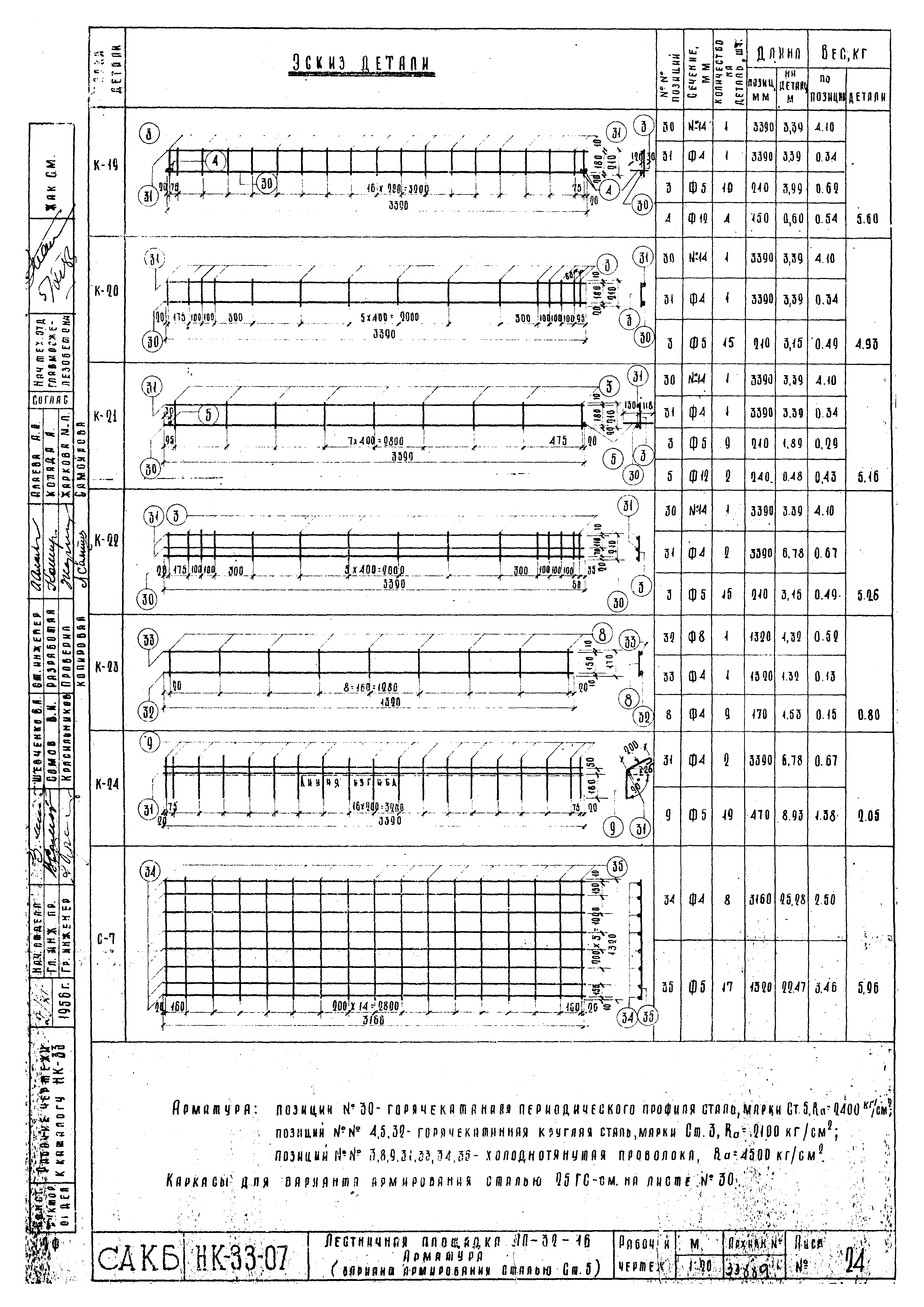 Альбом НК-33-07