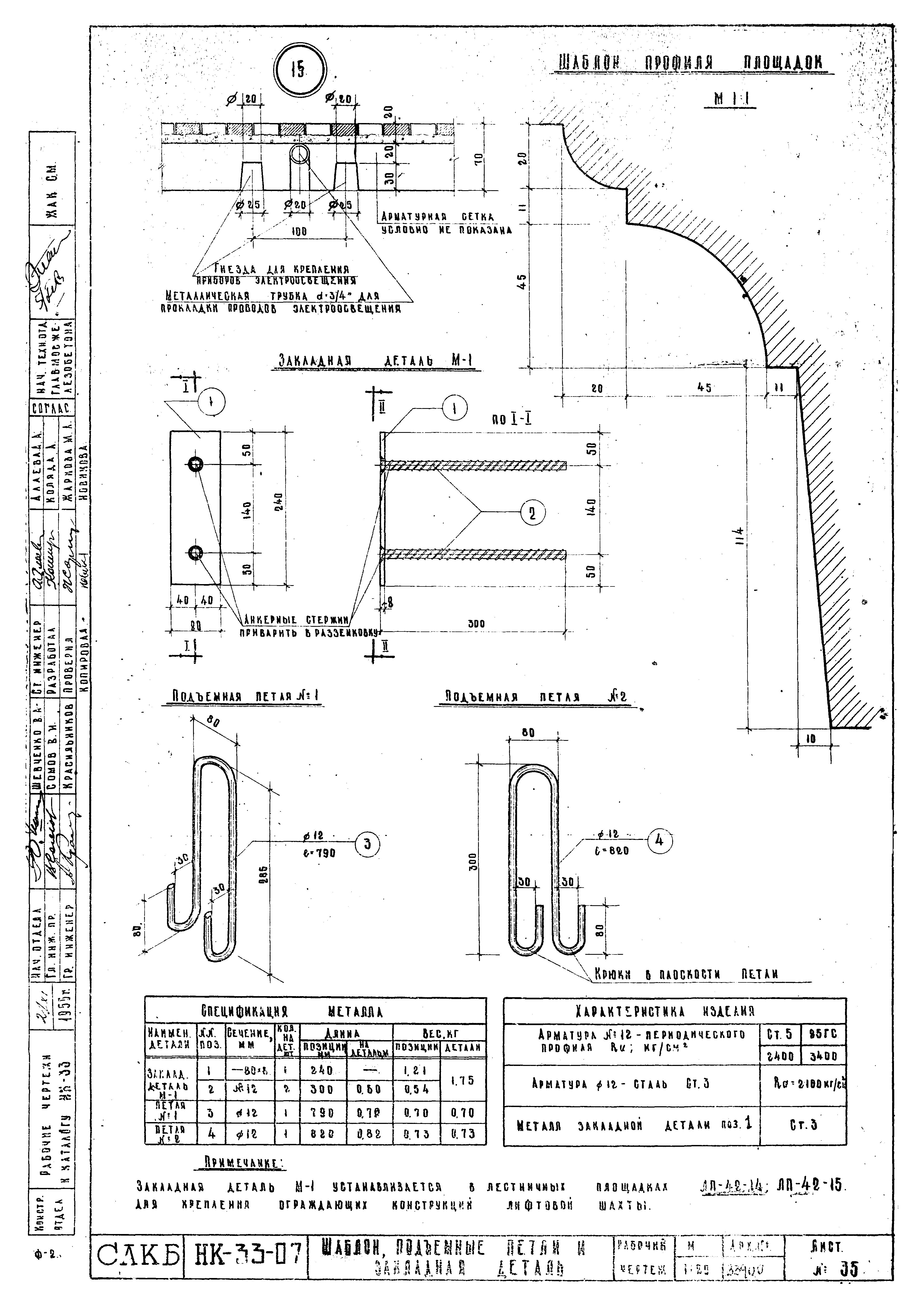 Альбом НК-33-07