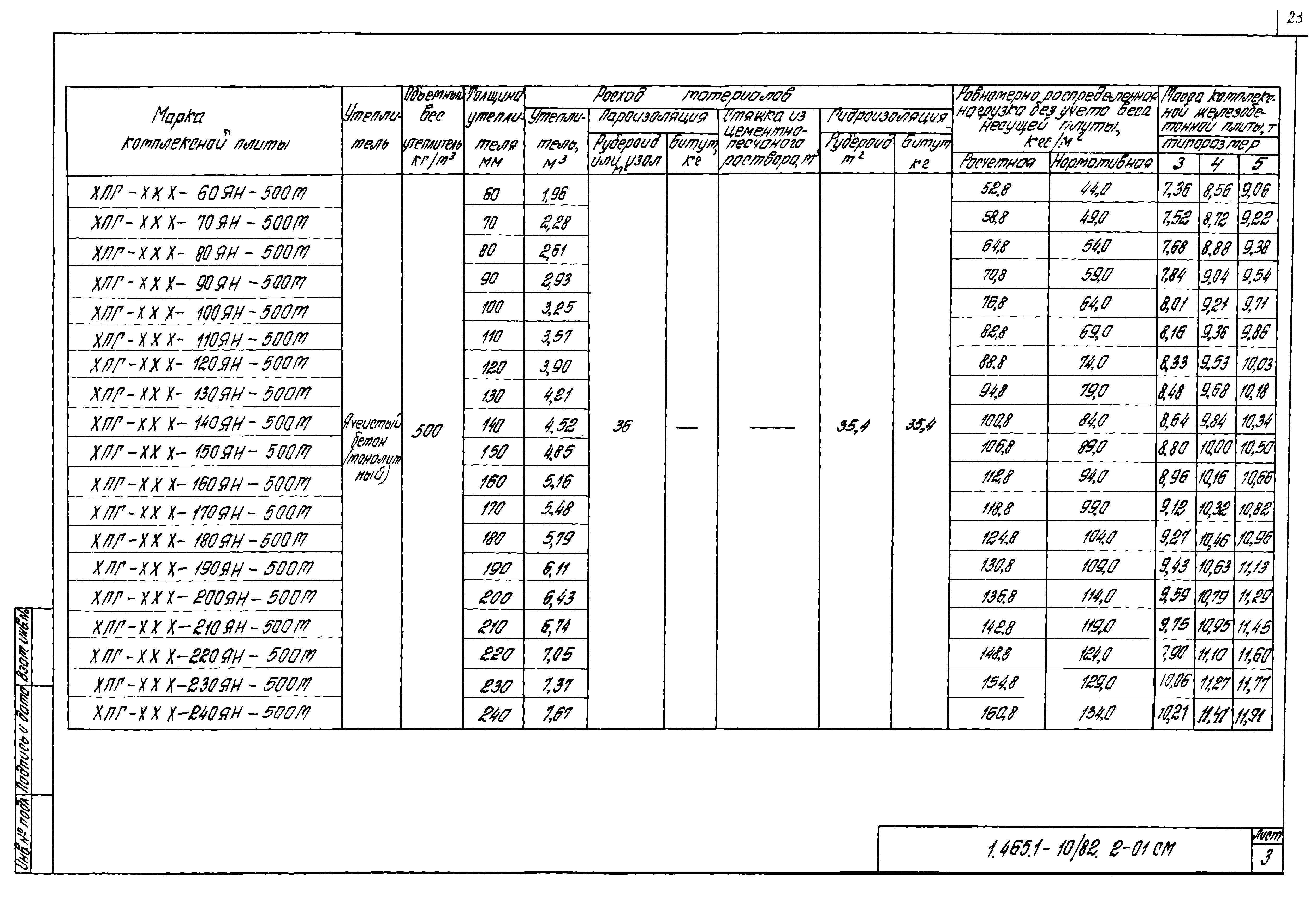 Серия 1.465.1-10/82