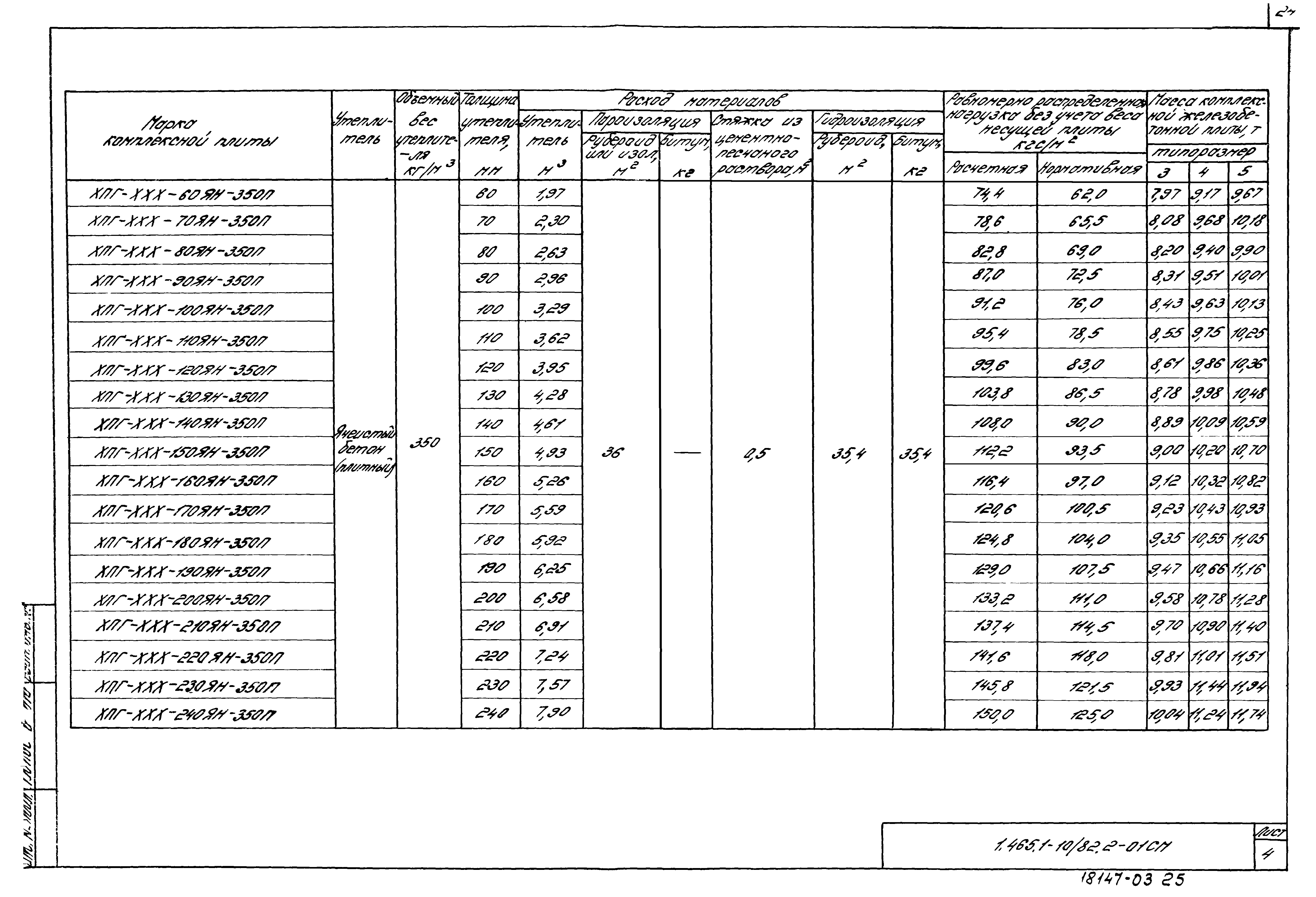 Серия 1.465.1-10/82