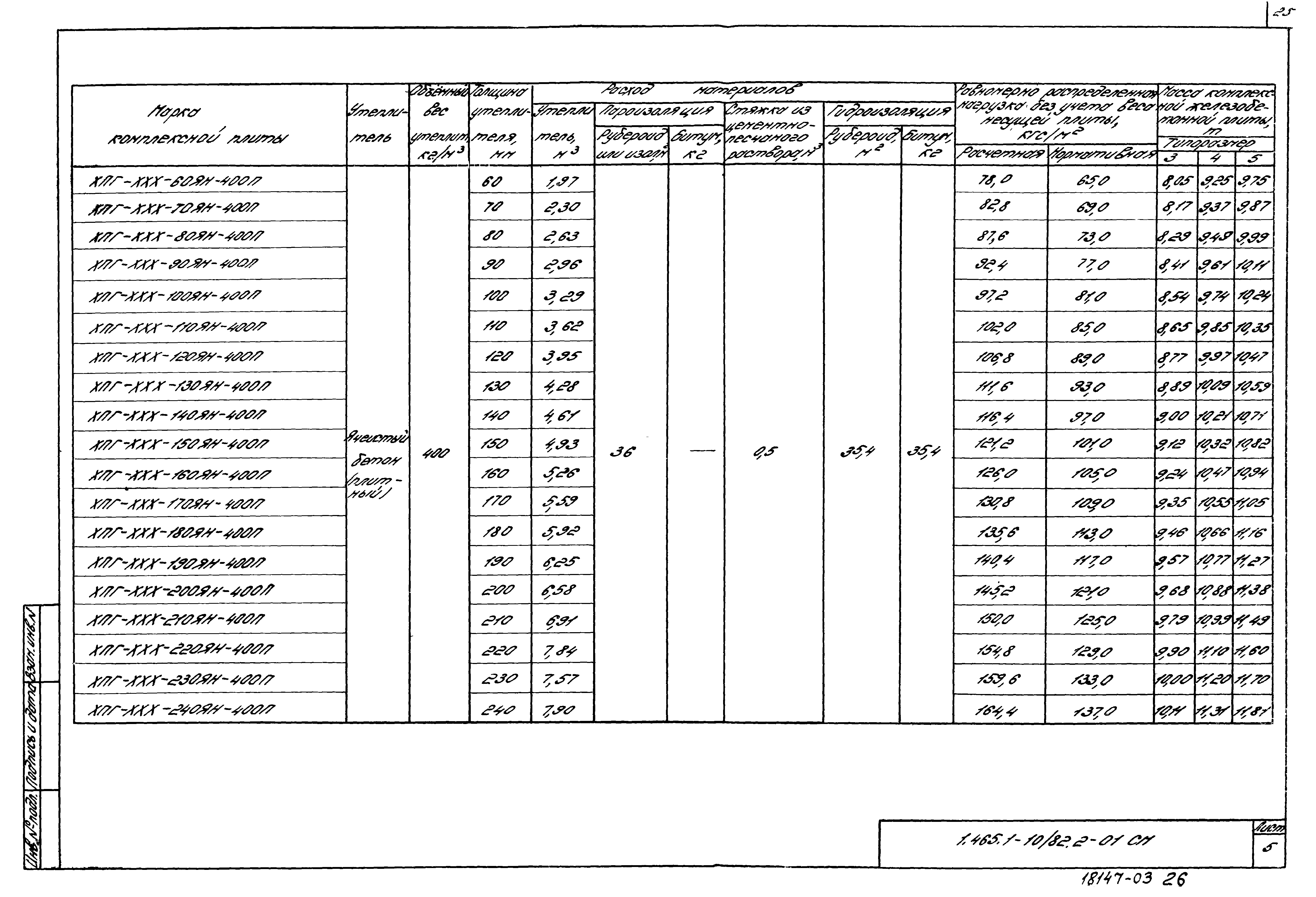 Серия 1.465.1-10/82