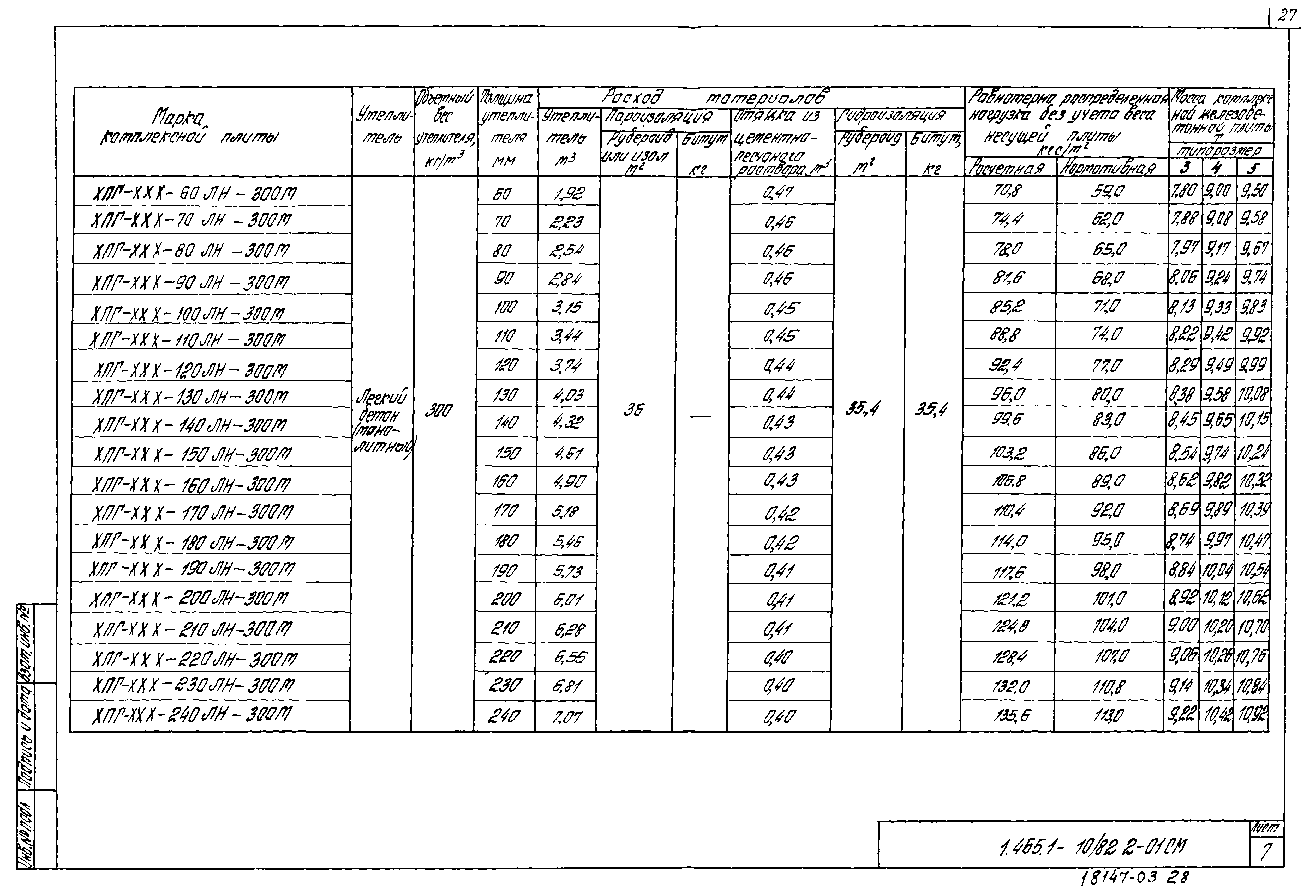 Серия 1.465.1-10/82