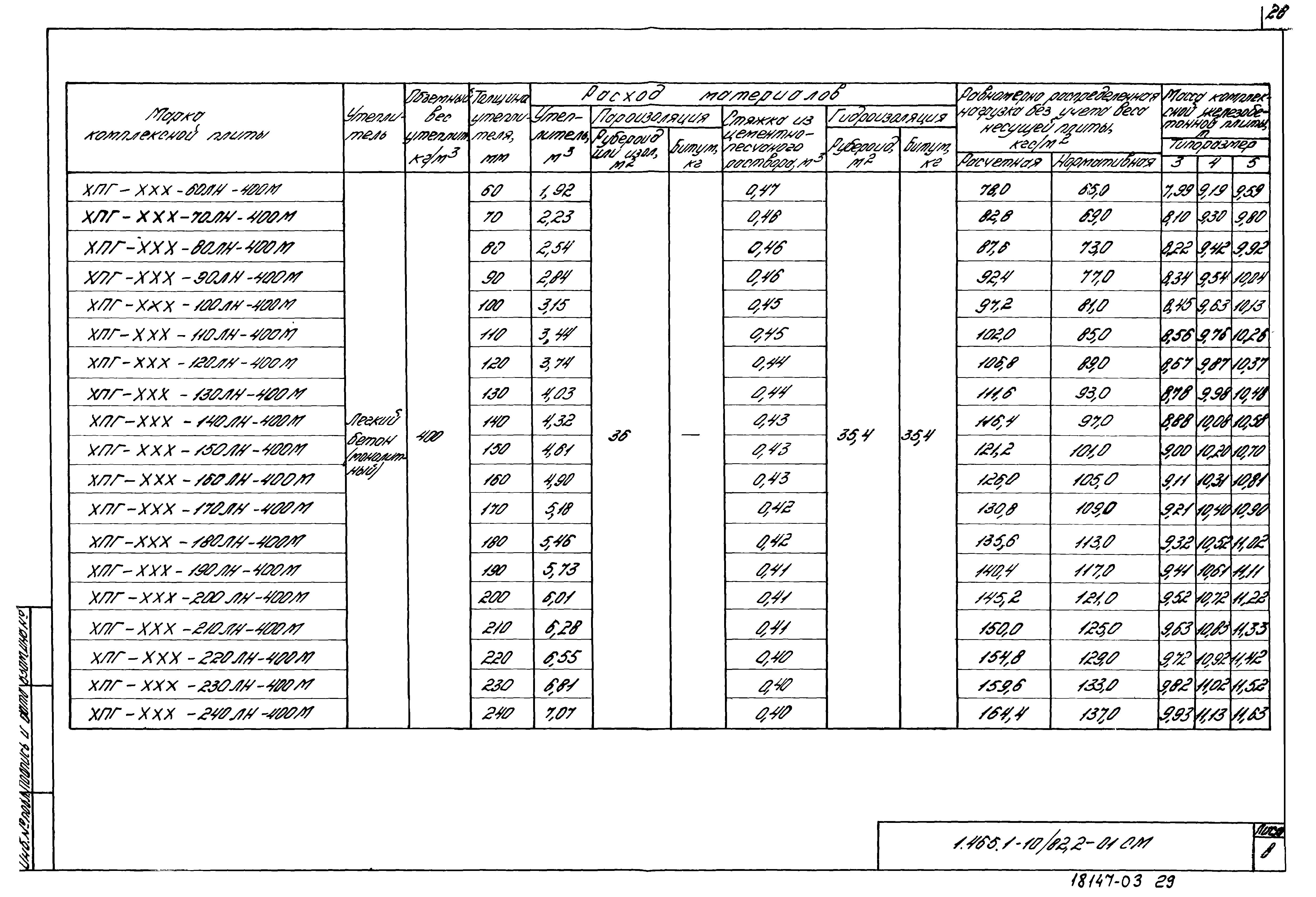 Серия 1.465.1-10/82