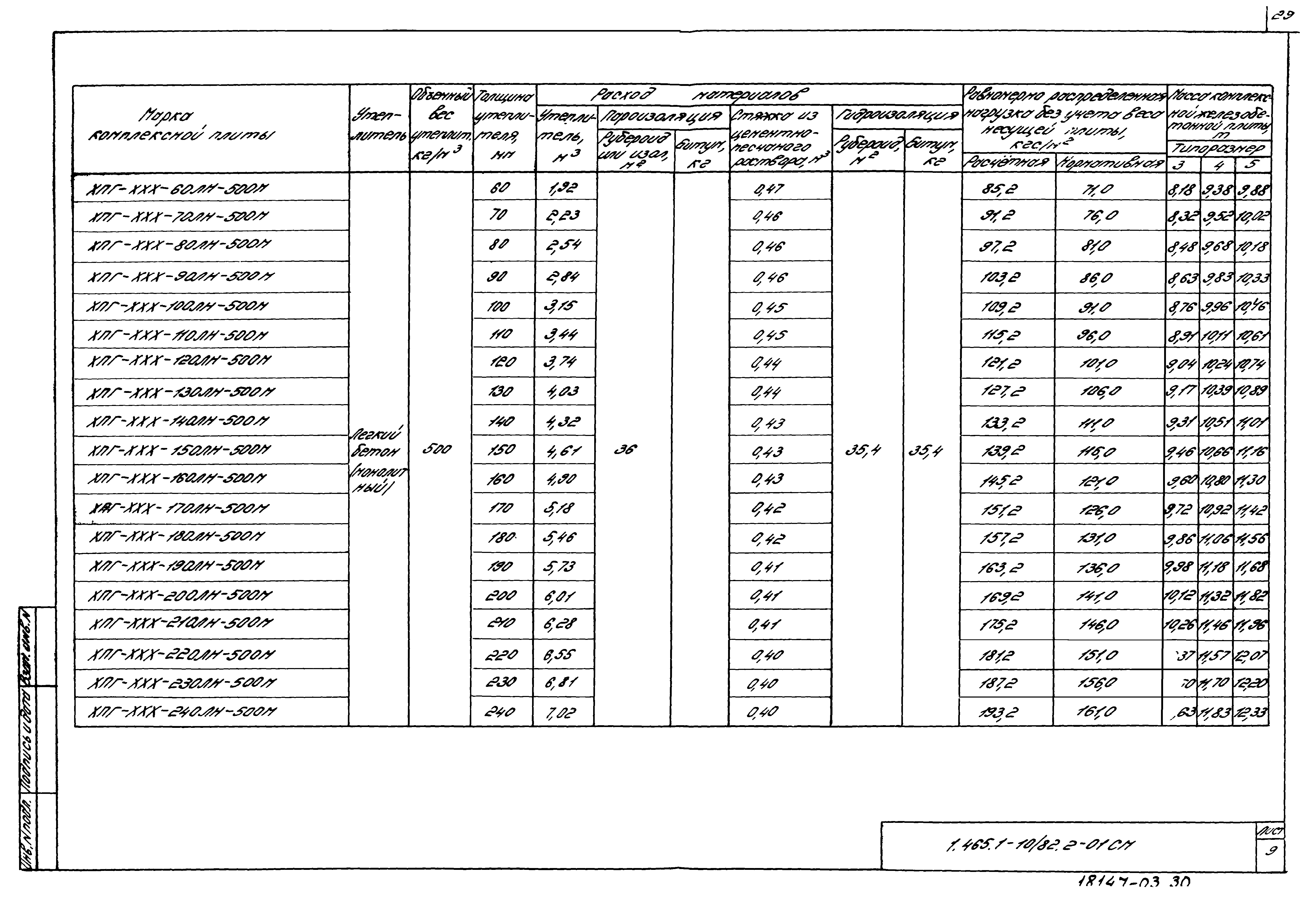 Серия 1.465.1-10/82