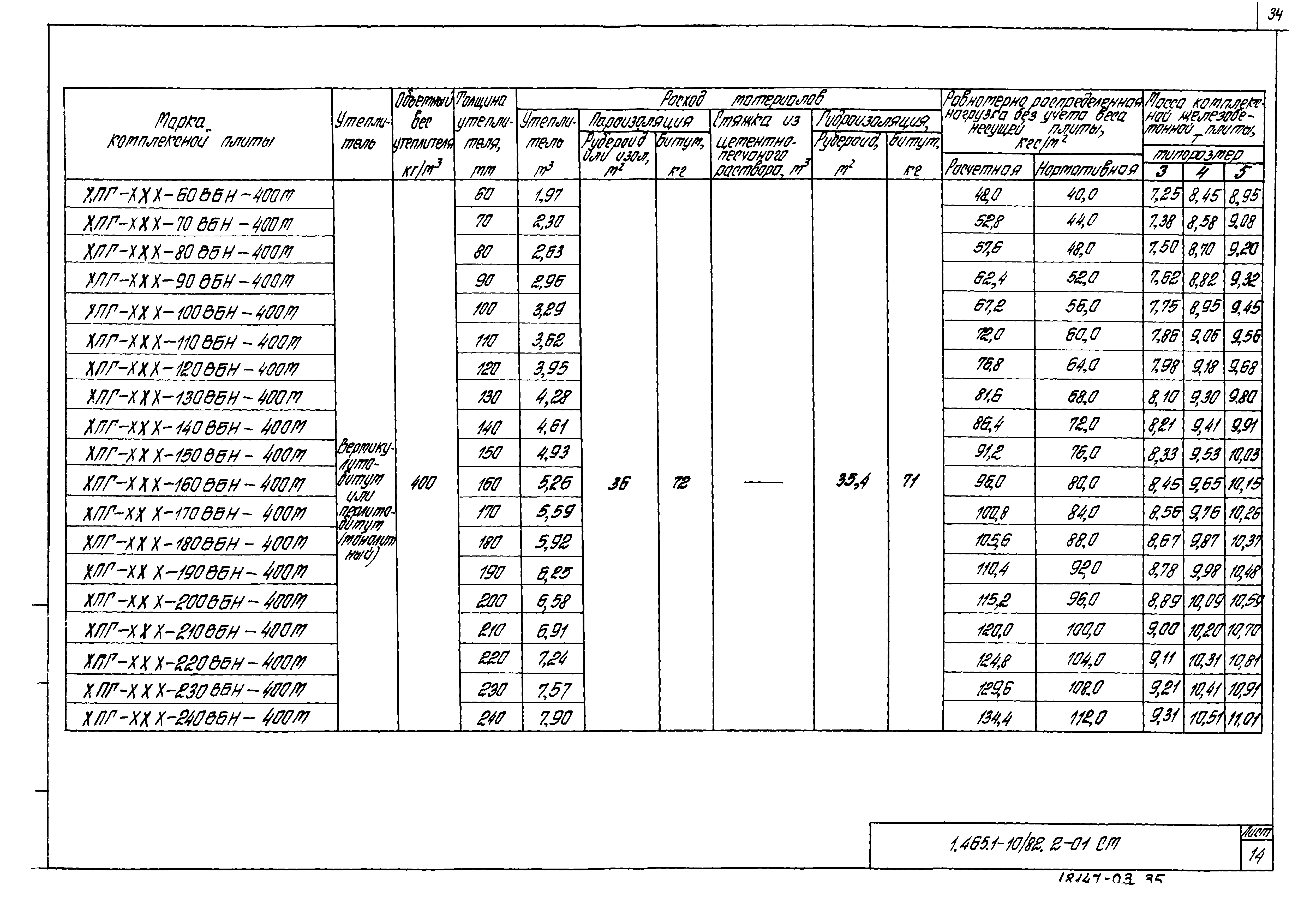 Серия 1.465.1-10/82