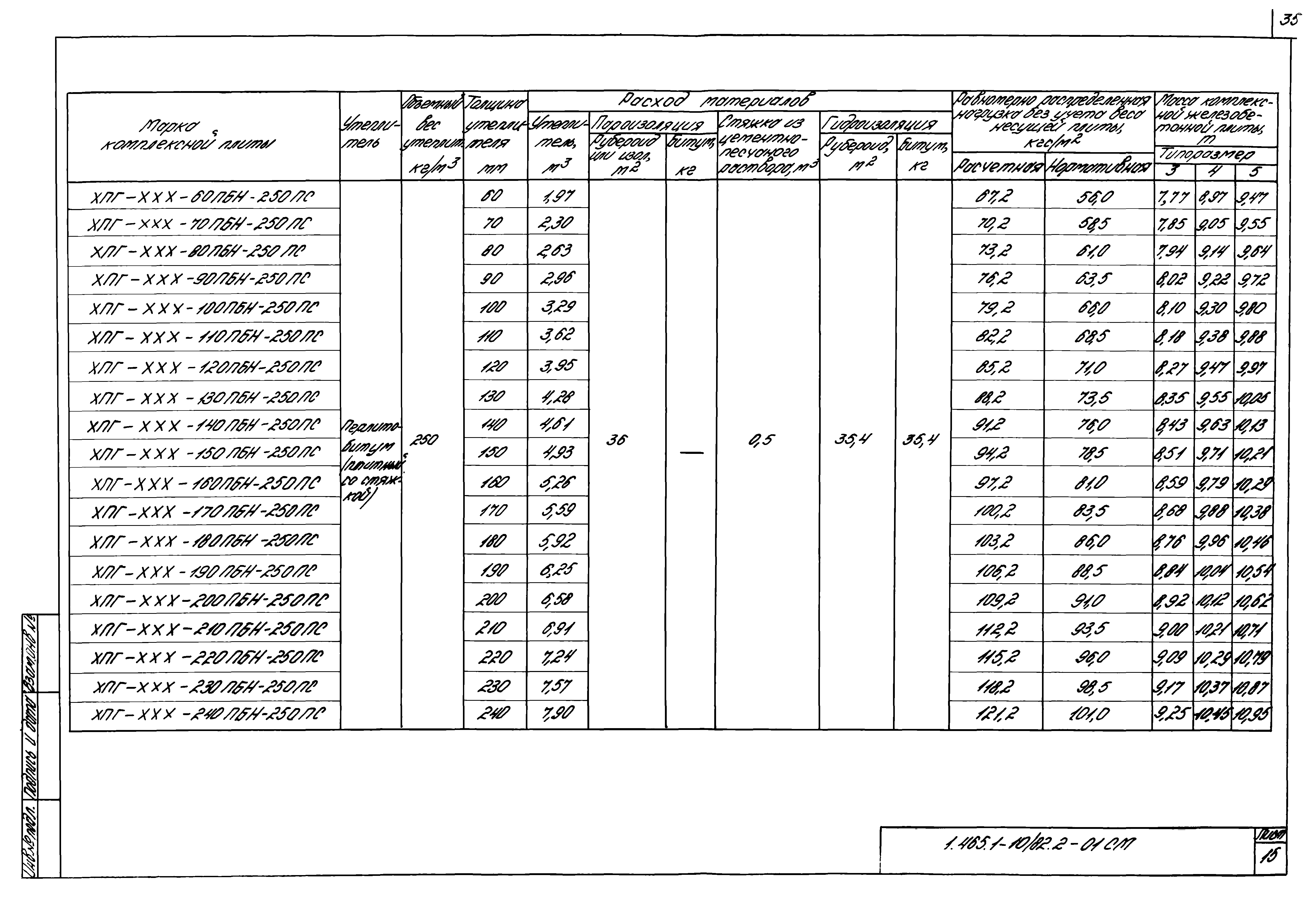 Серия 1.465.1-10/82