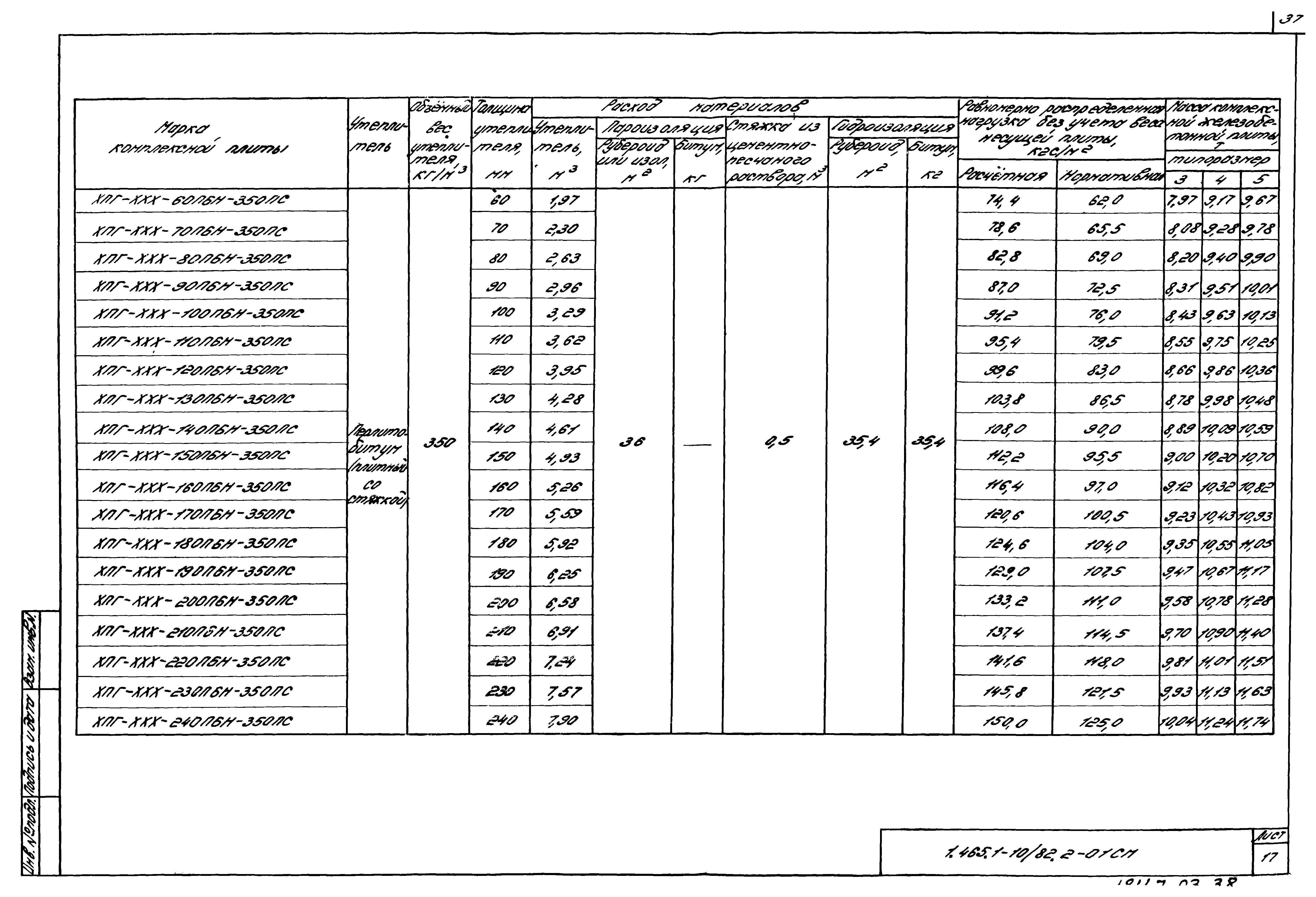 Серия 1.465.1-10/82