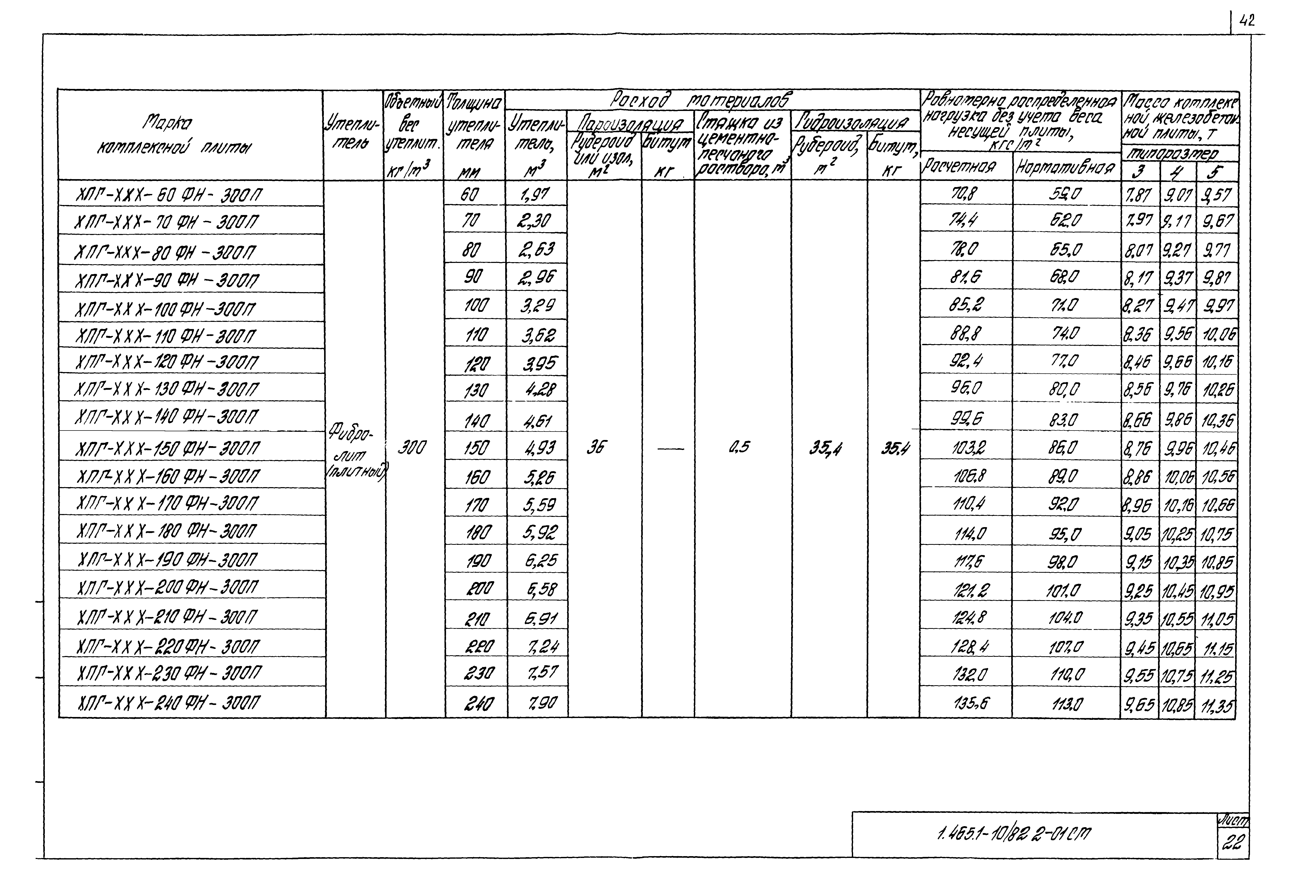 Серия 1.465.1-10/82