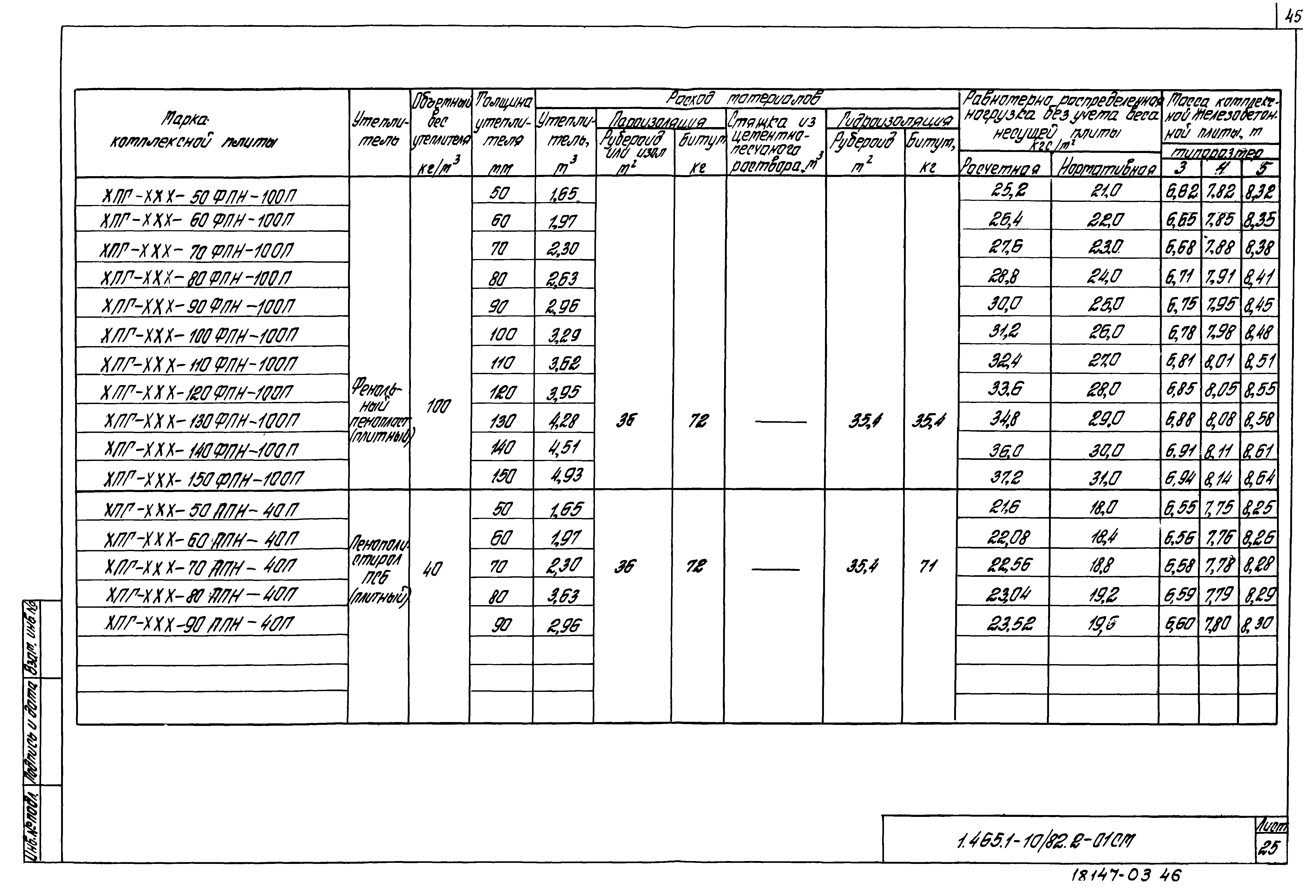 Серия 1.465.1-10/82