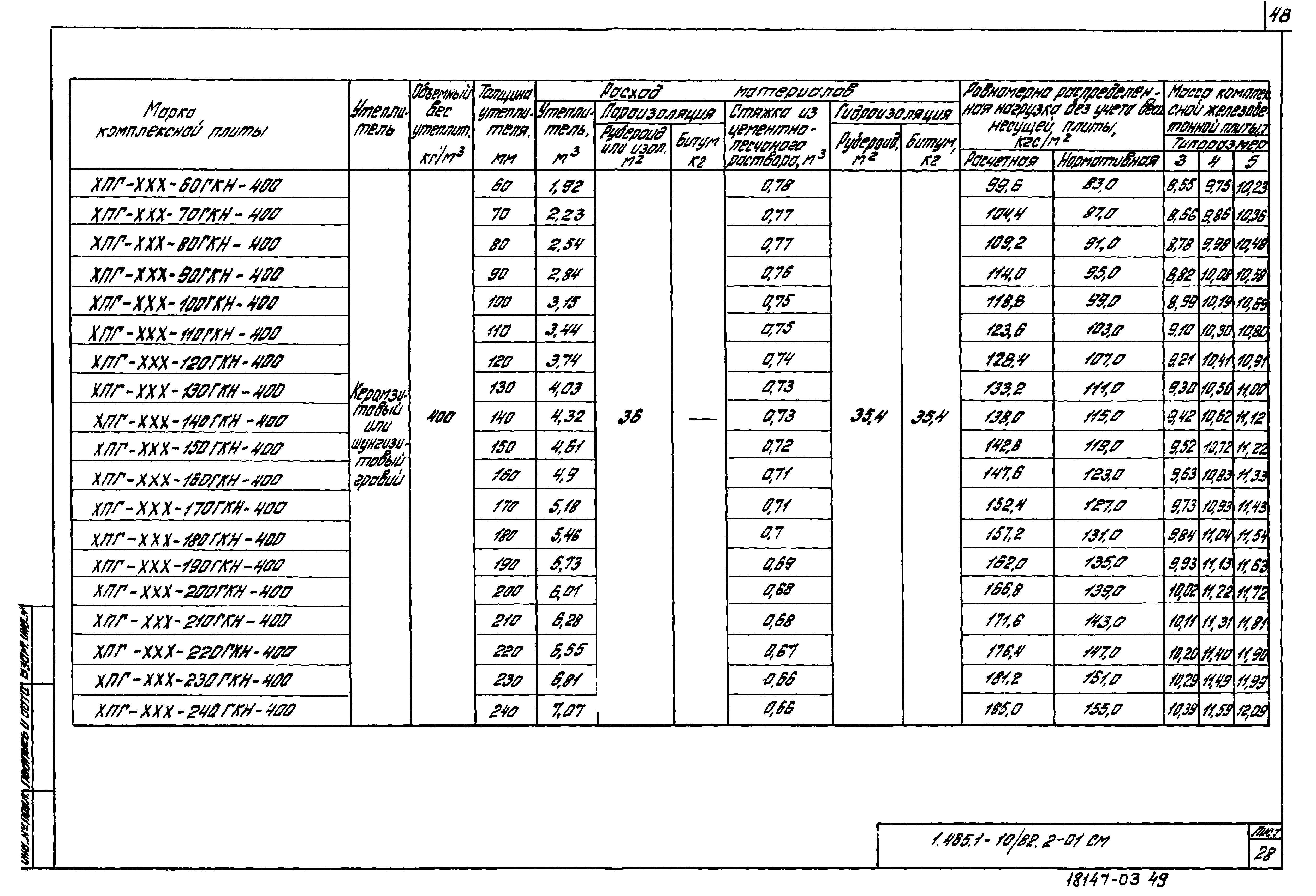 Серия 1.465.1-10/82