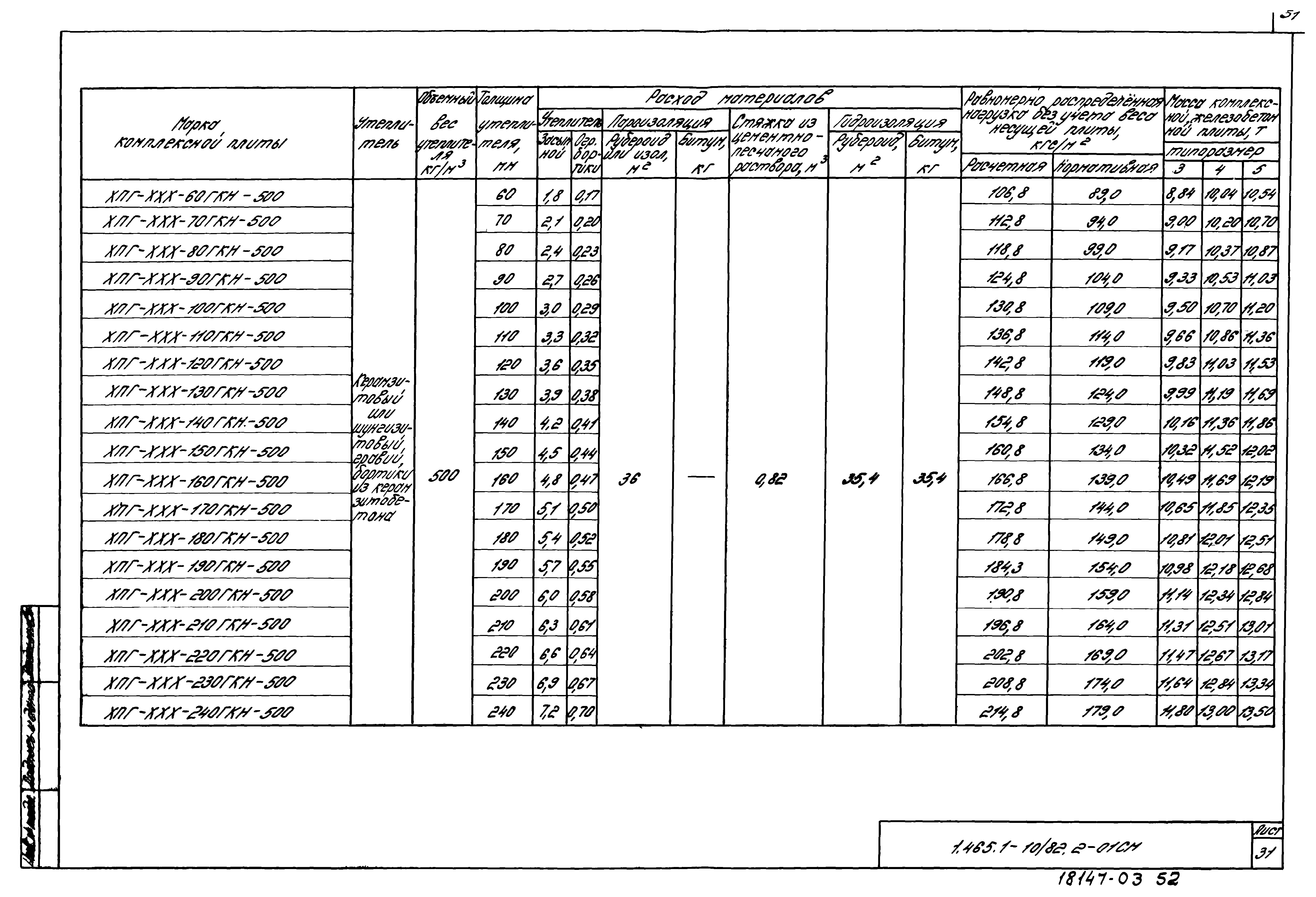 Серия 1.465.1-10/82