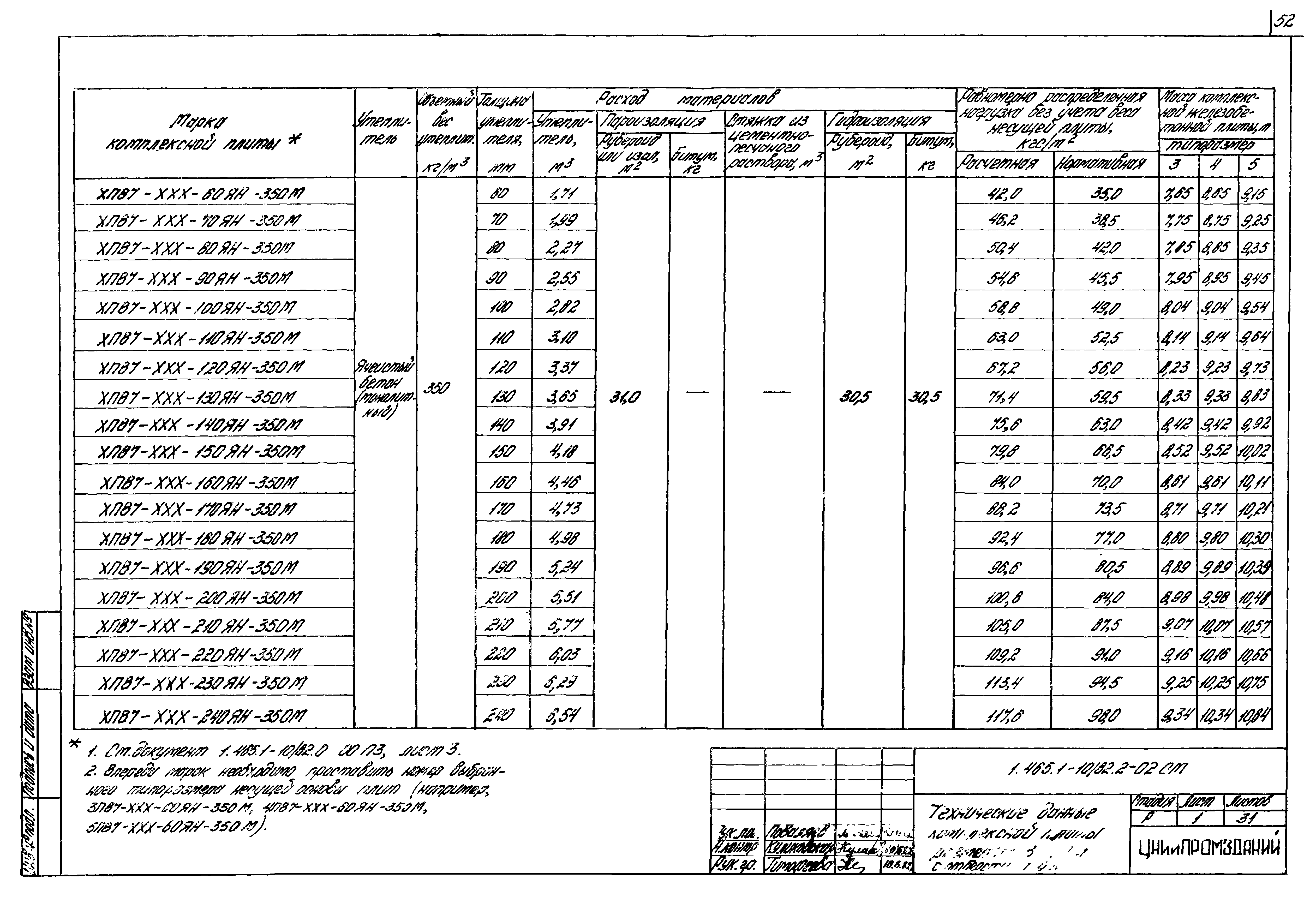 Серия 1.465.1-10/82