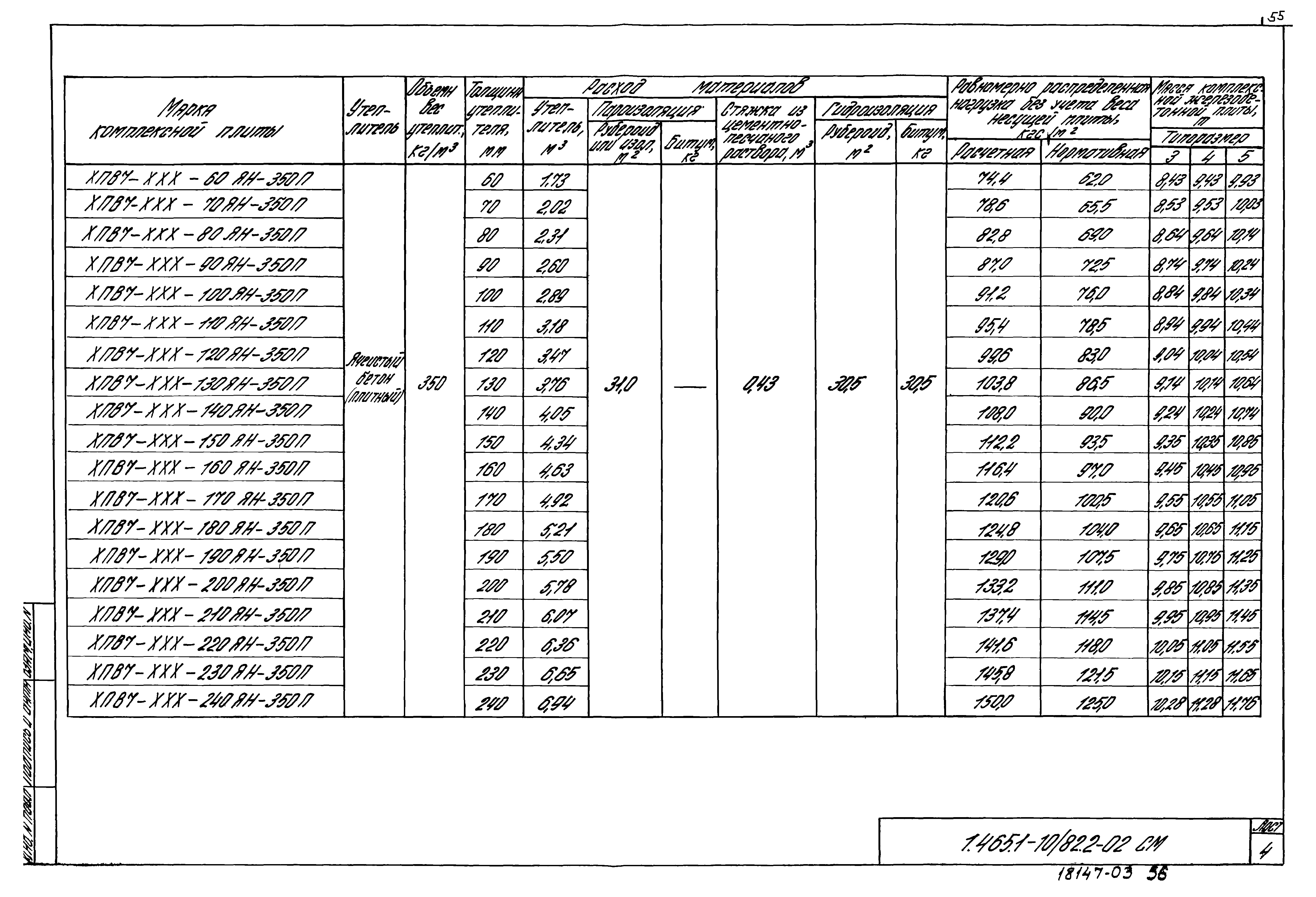 Серия 1.465.1-10/82